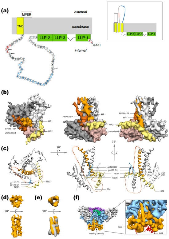Applsci 14 08271 g005