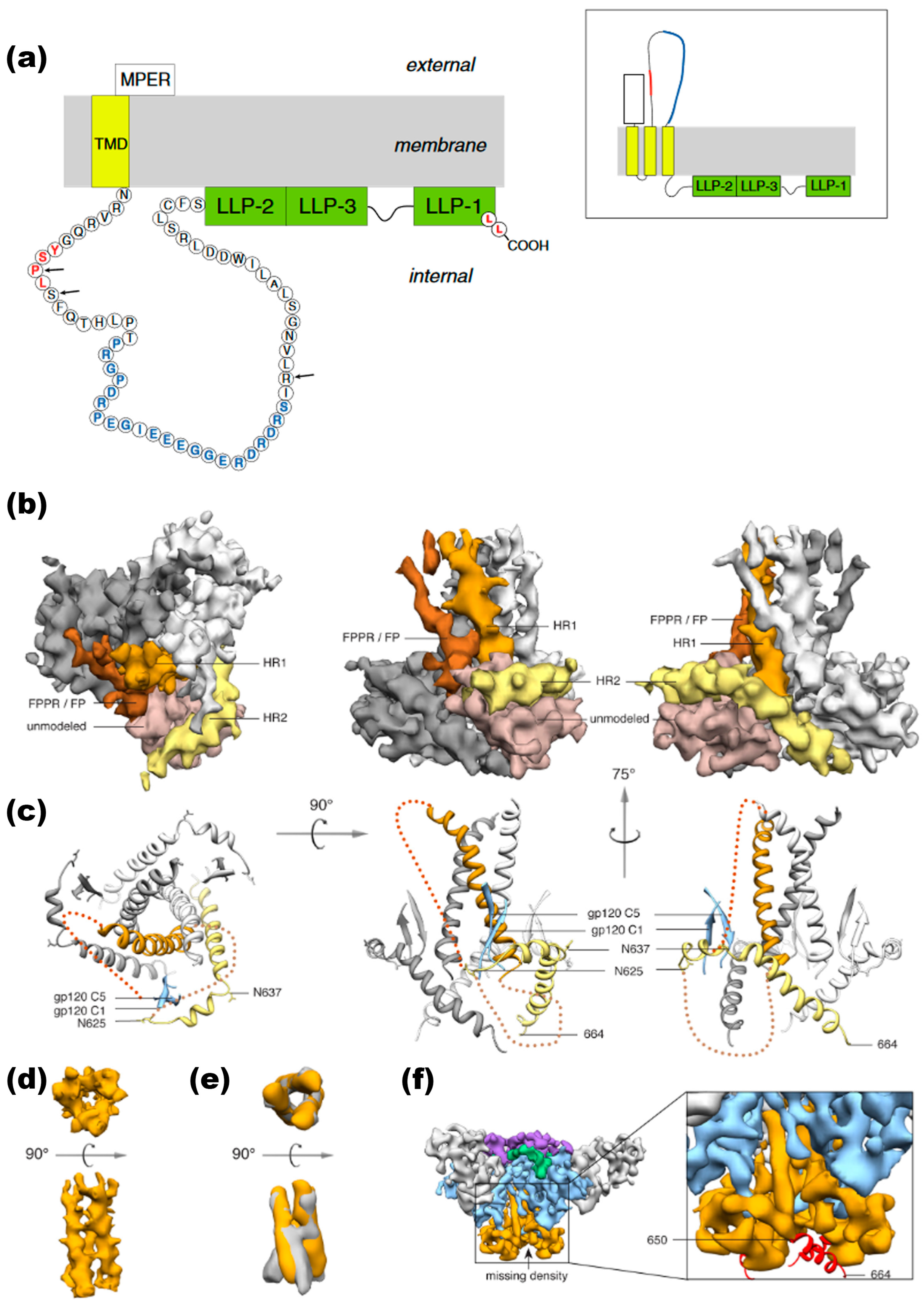 Applsci 14 08271 g005 Applsci 14 08271 g005