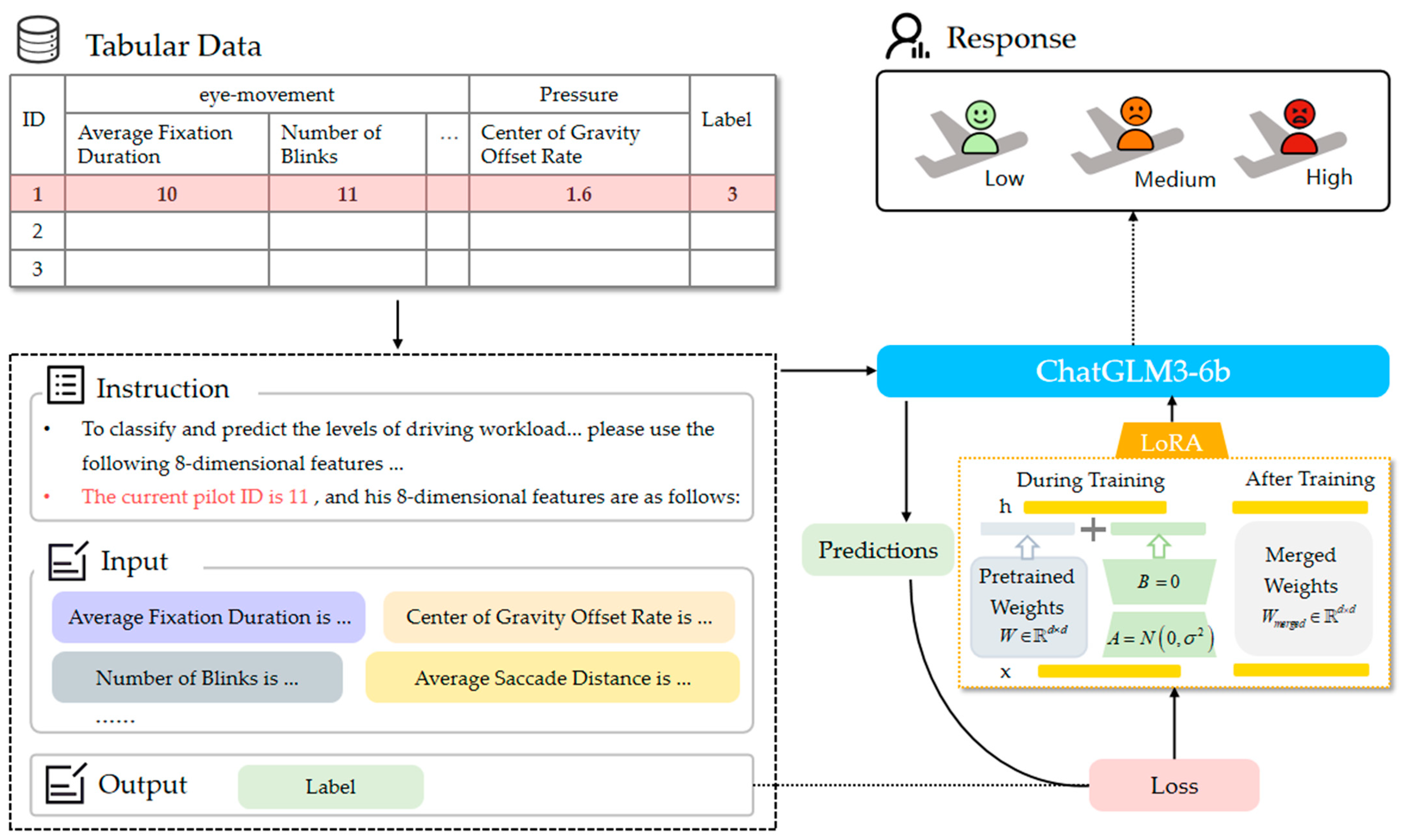Applsci 14 08274 g001