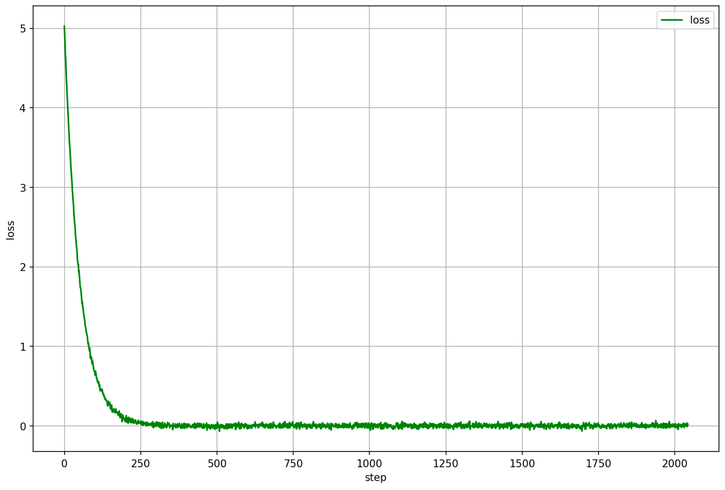 Applsci 14 08274 g002