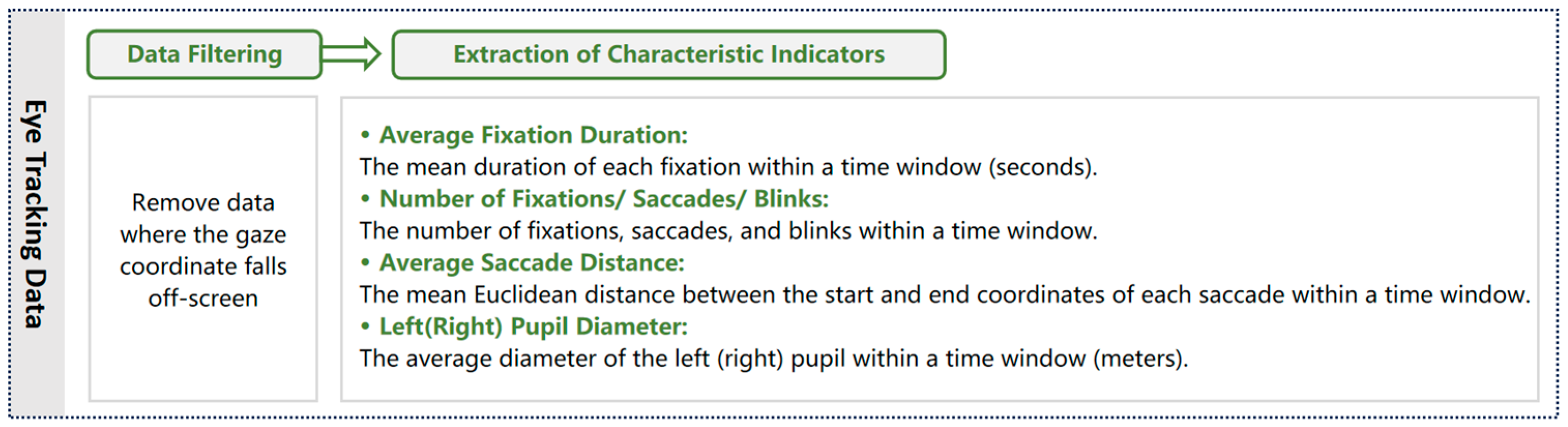 Applsci 14 08274 g004