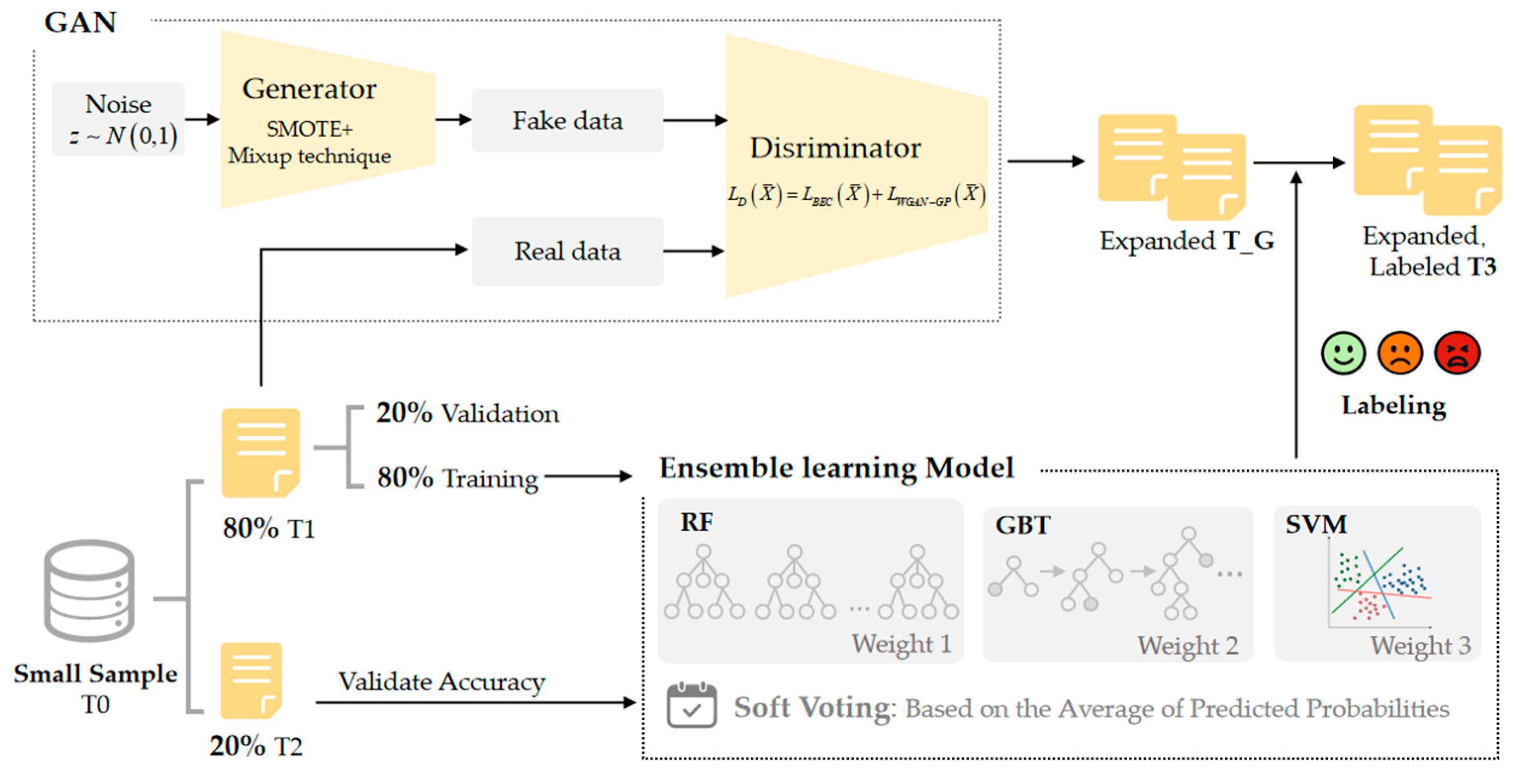 Applsci 14 08274 g006
