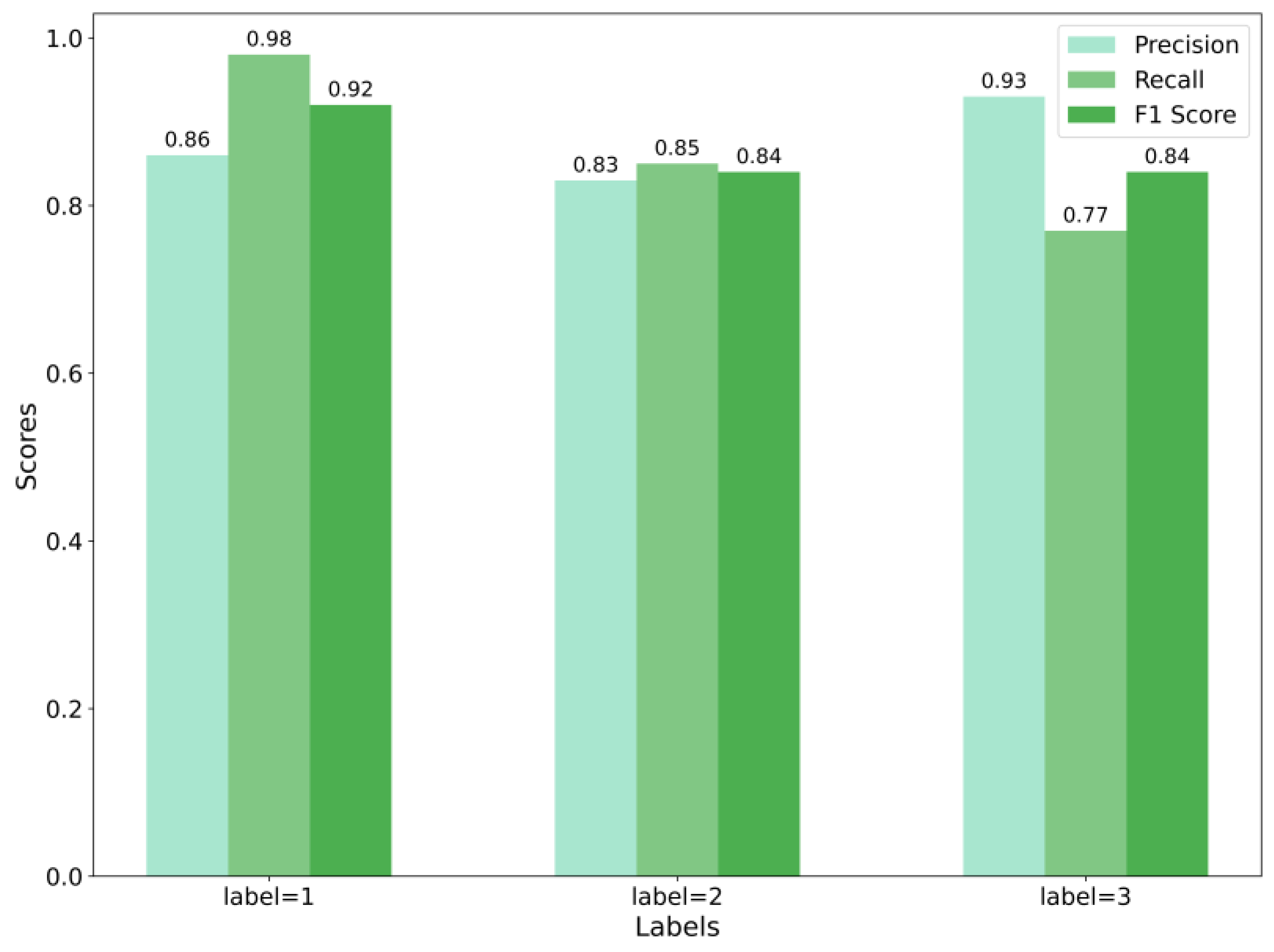 Applsci 14 08274 g008