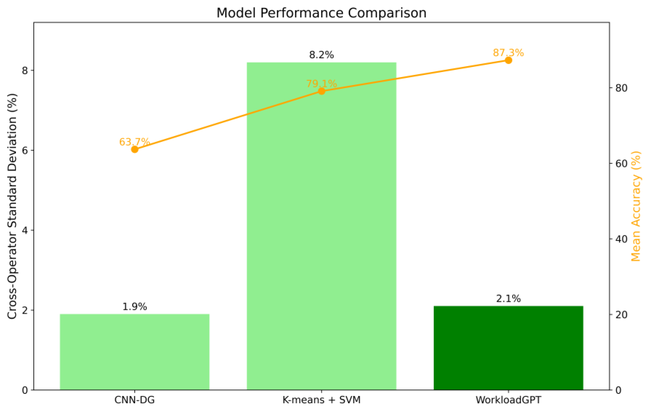 Applsci 14 08274 g010