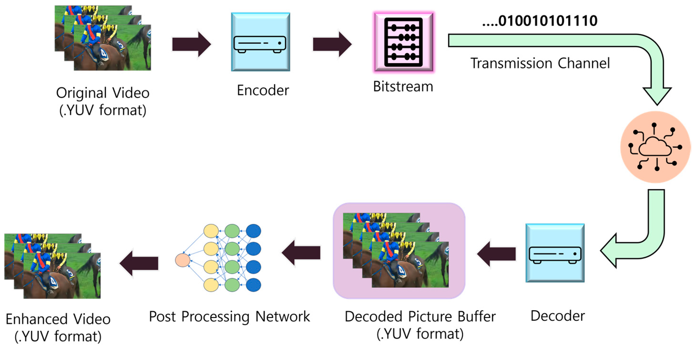 Applsci 14 08276 g001
