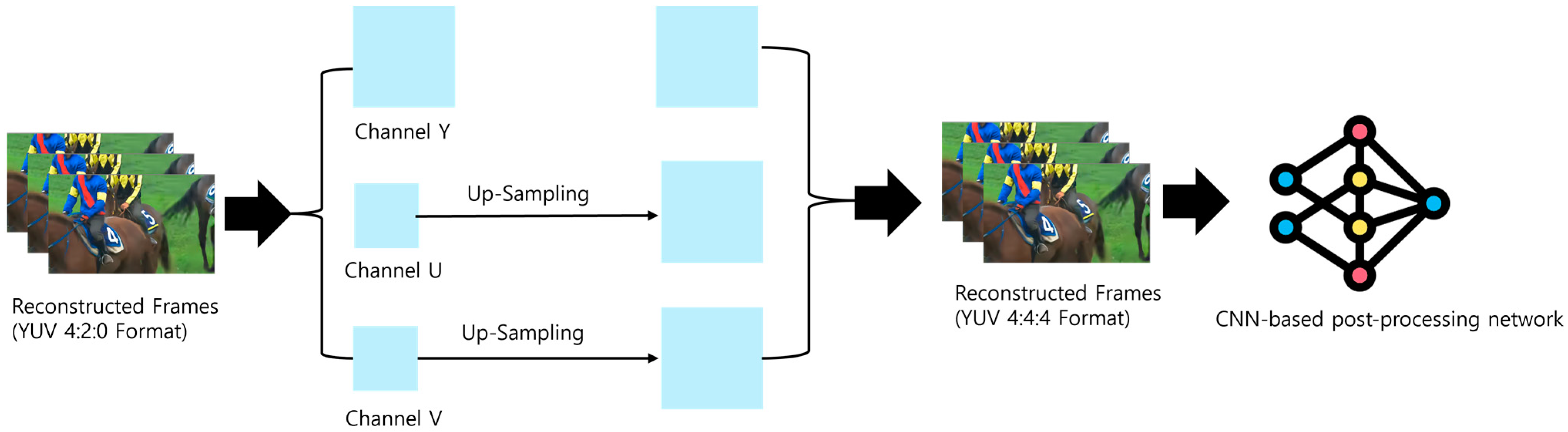 Applsci 14 08276 g004