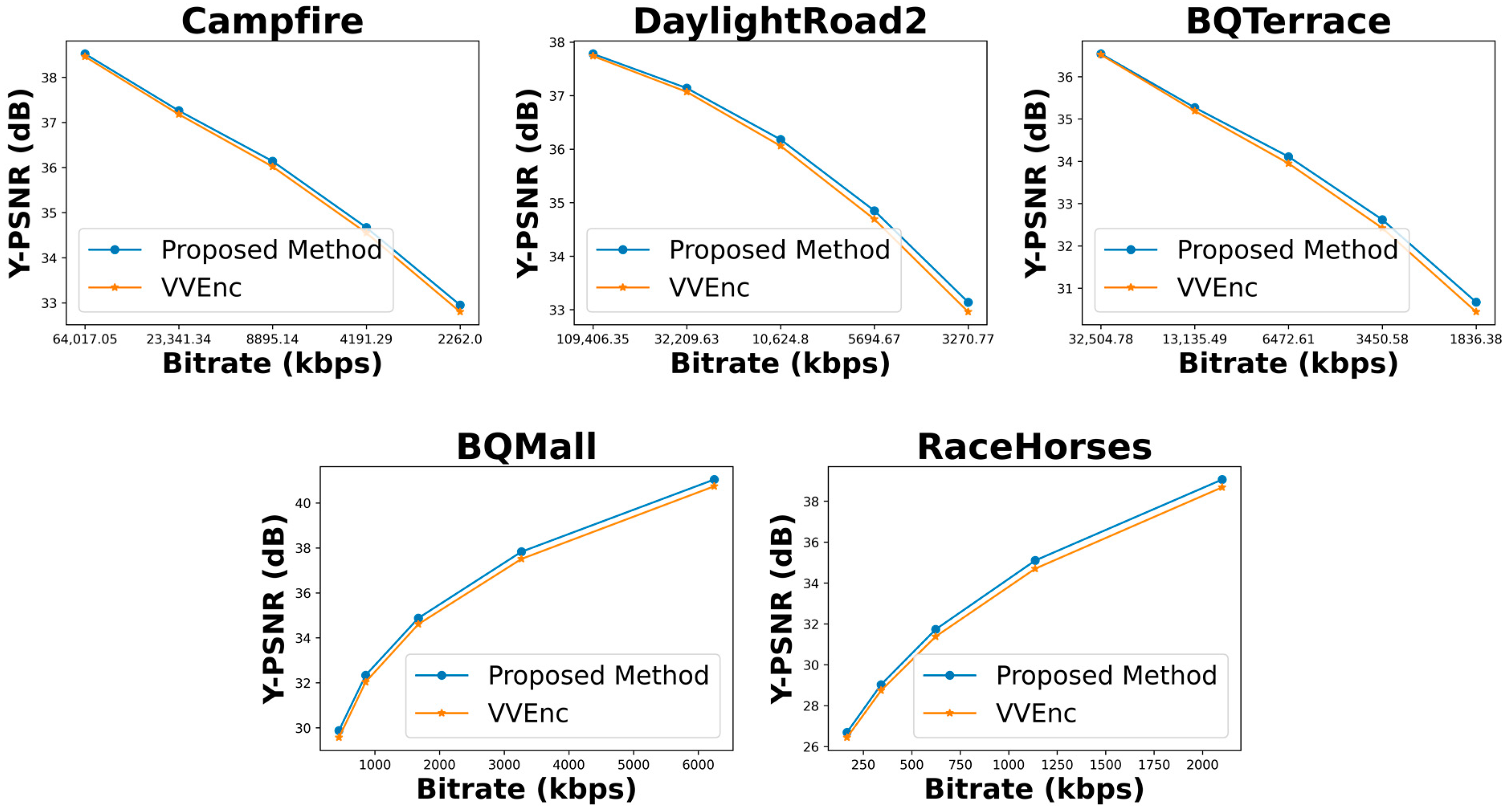 Applsci 14 08276 g009