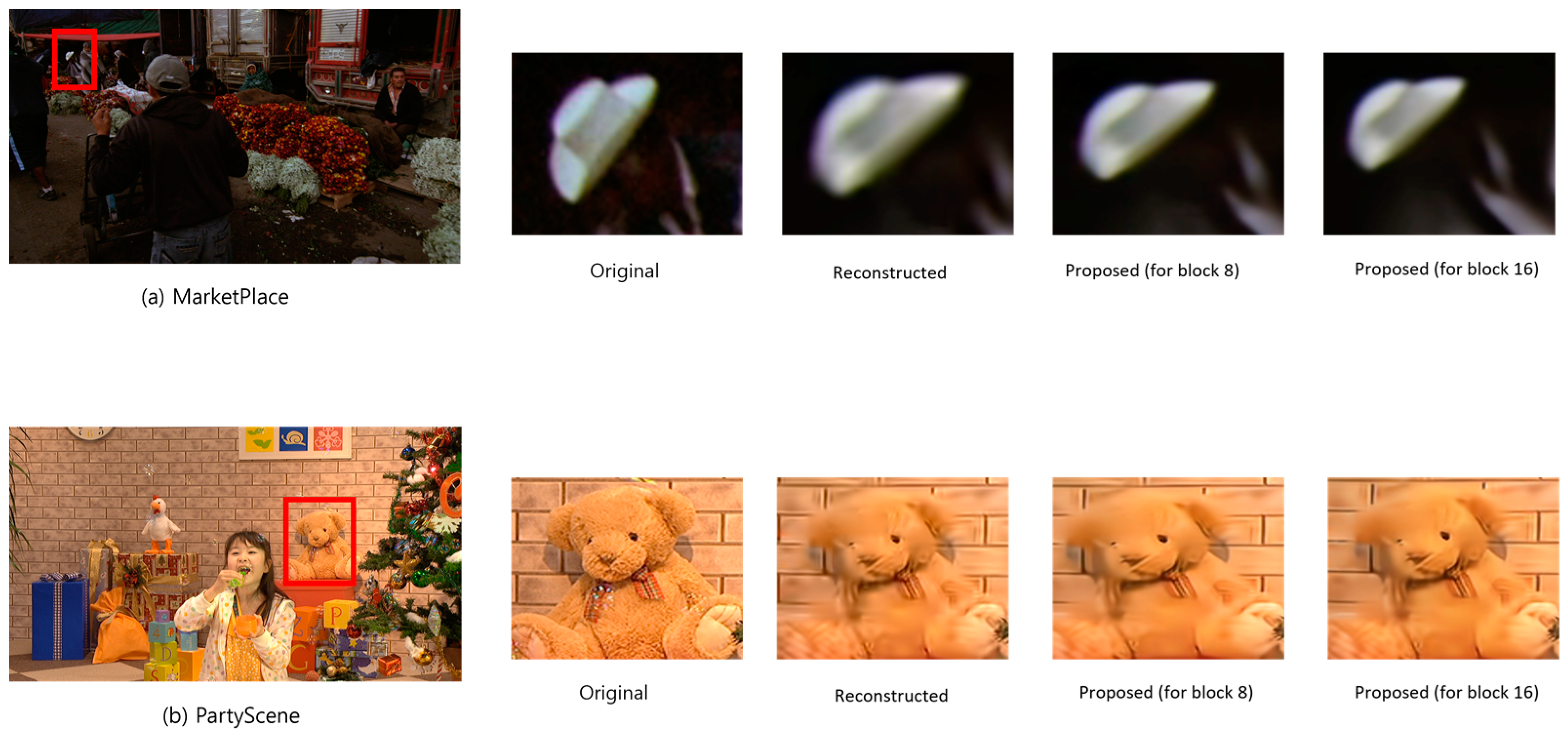 Applsci 14 08276 g011