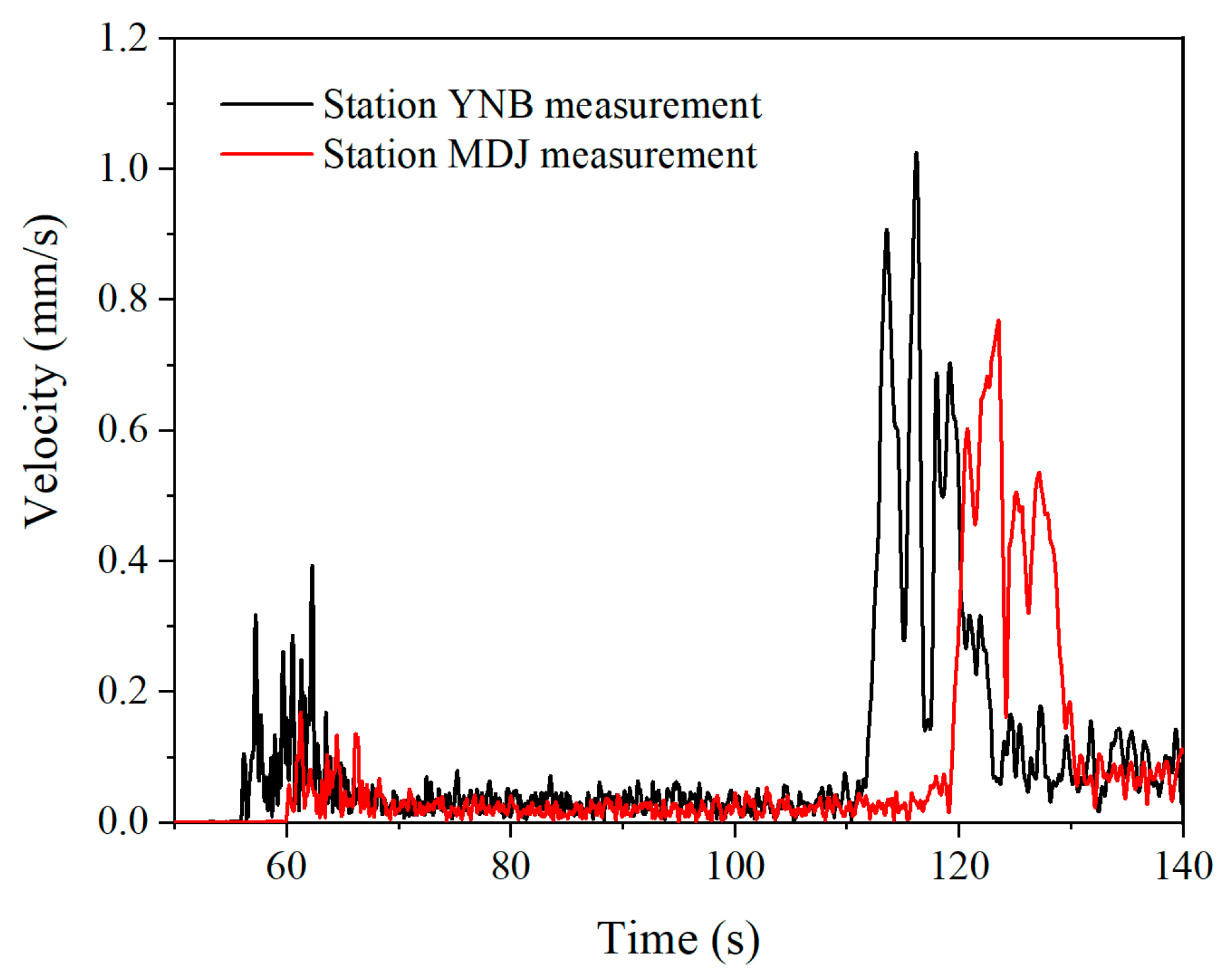 Applsci 14 08278 g002