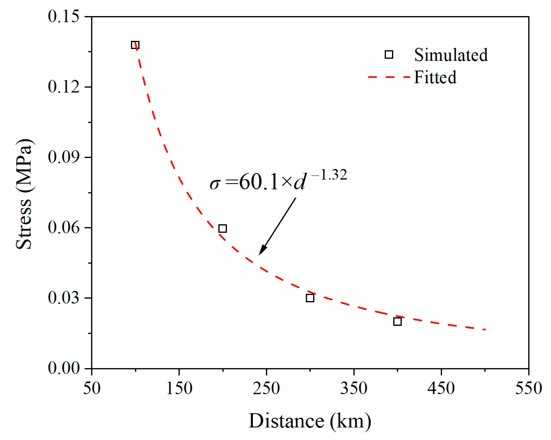 Applsci 14 08278 g007