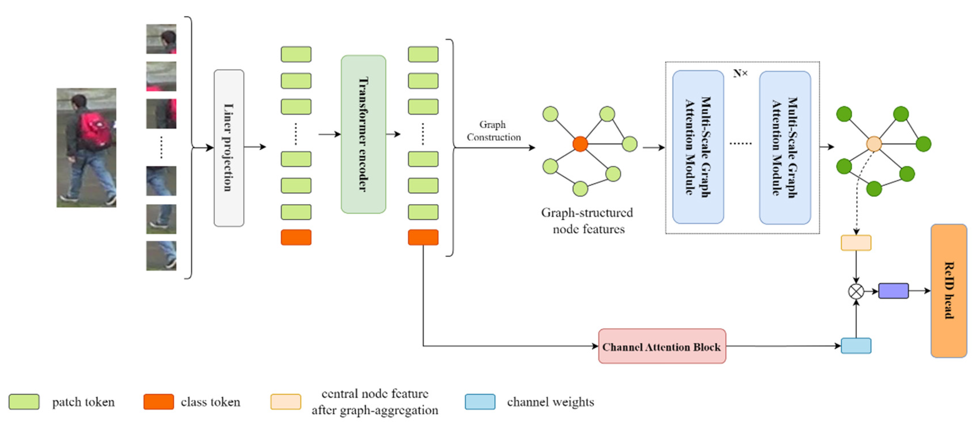 Applsci 14 08279 g001