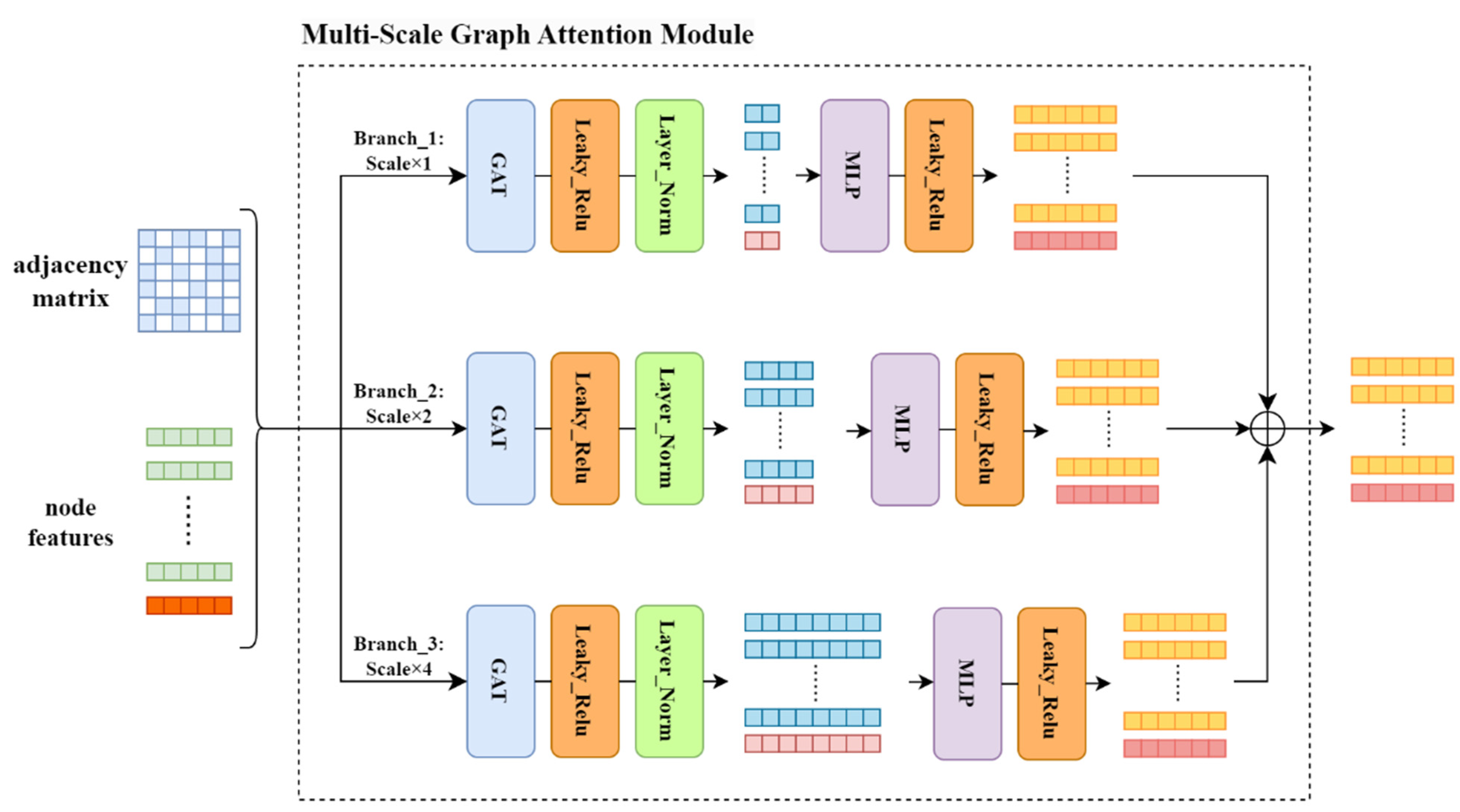 Applsci 14 08279 g002