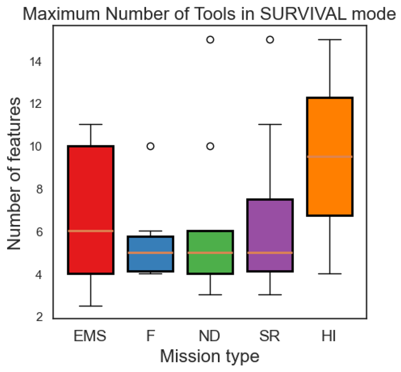 Applsci 14 08282 g004