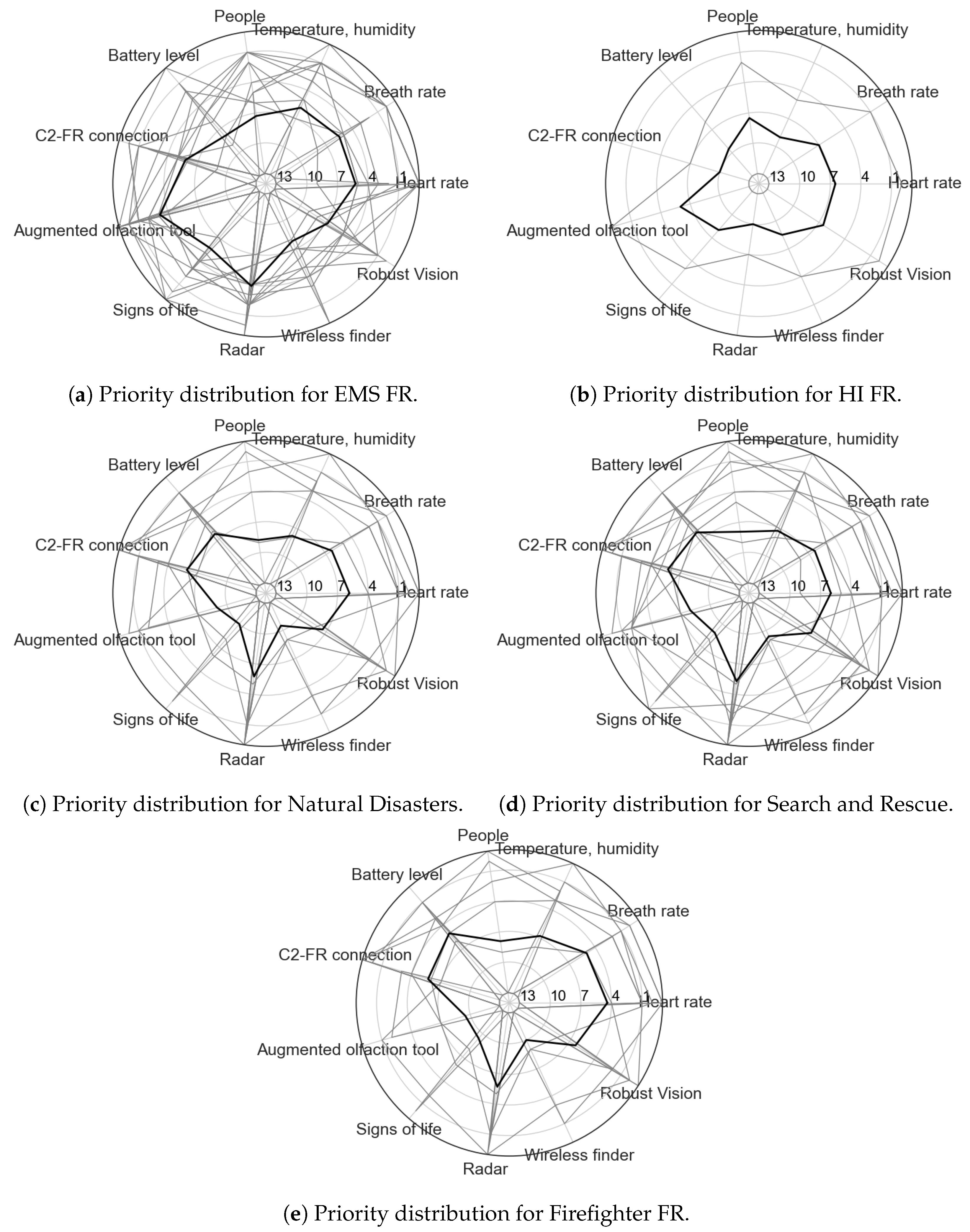 Applsci 14 08282 g007