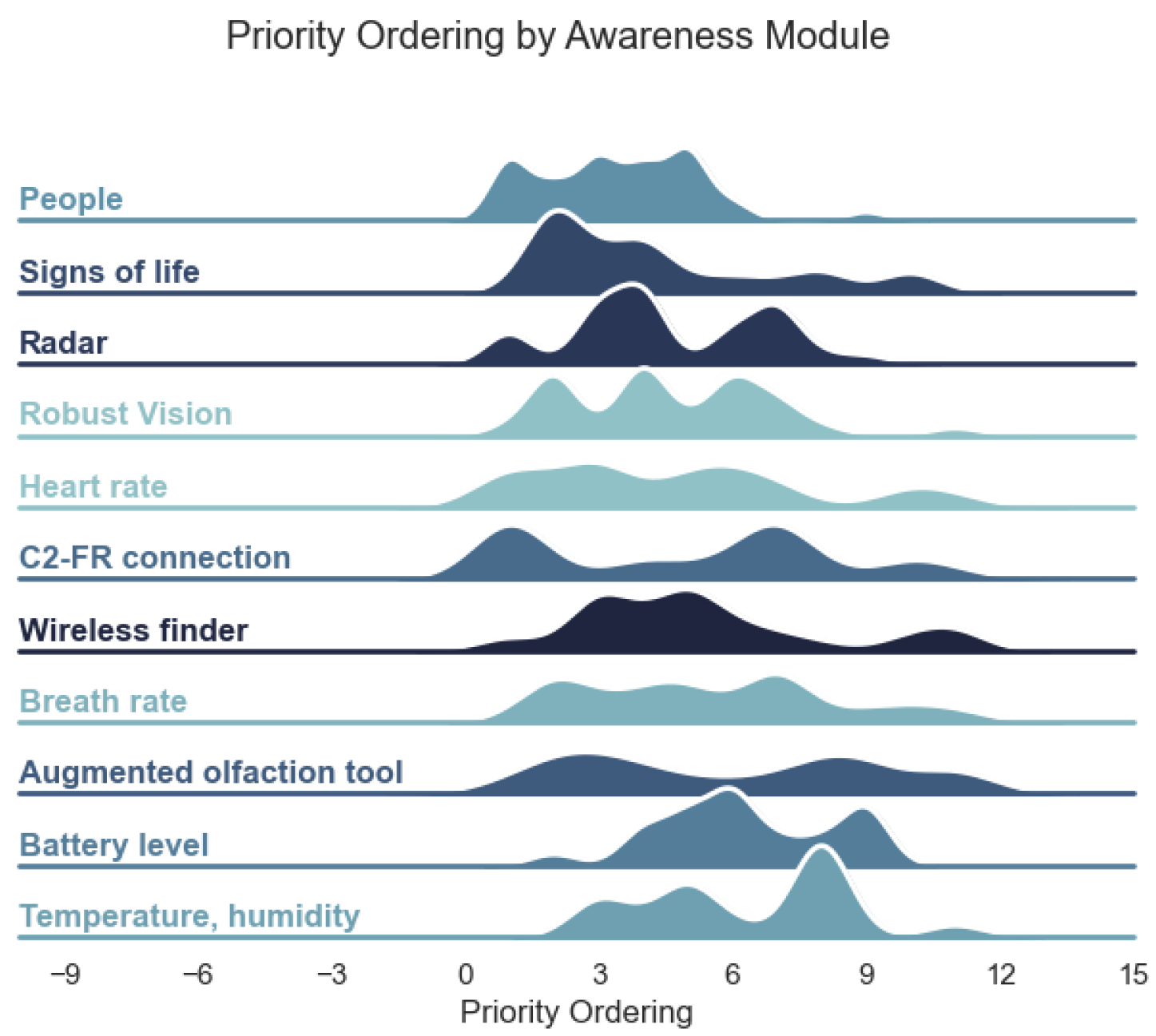 Applsci 14 08282 g011