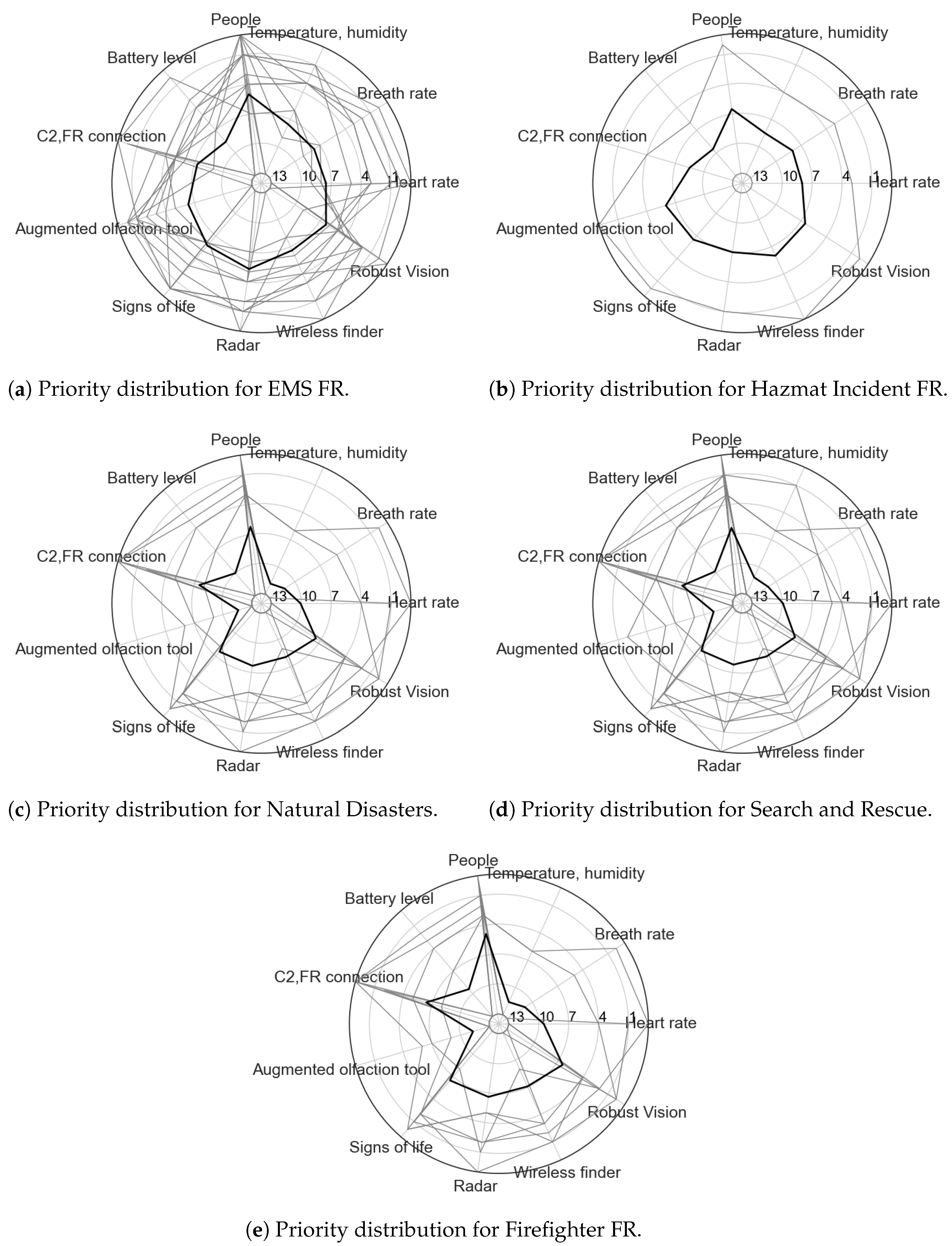 Applsci 14 08282 g013