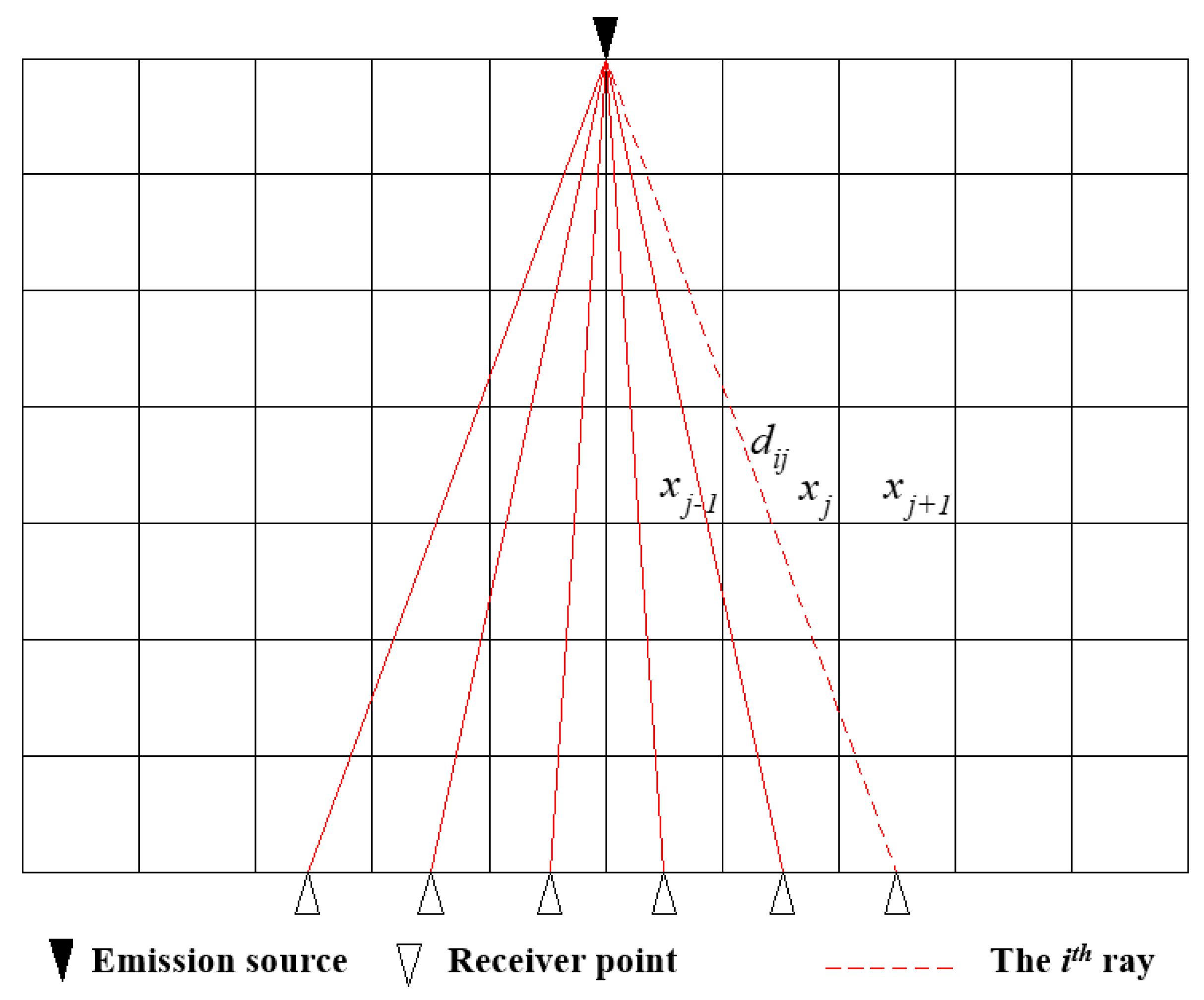 Applsci 14 08284 g002