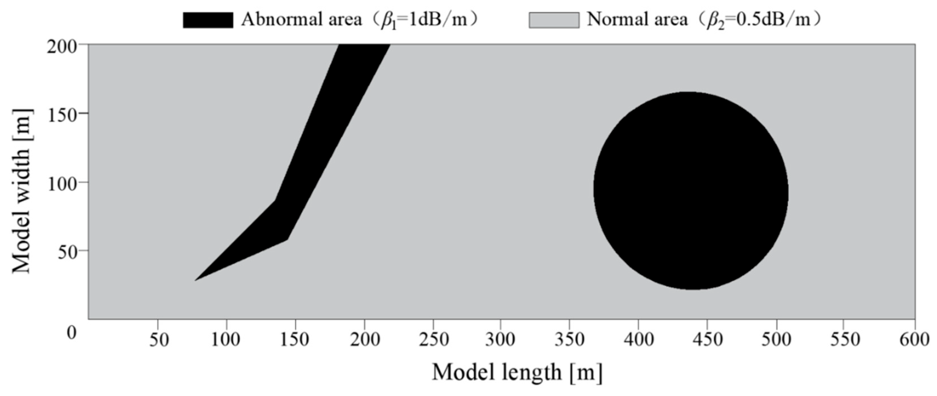 Applsci 14 08284 g004