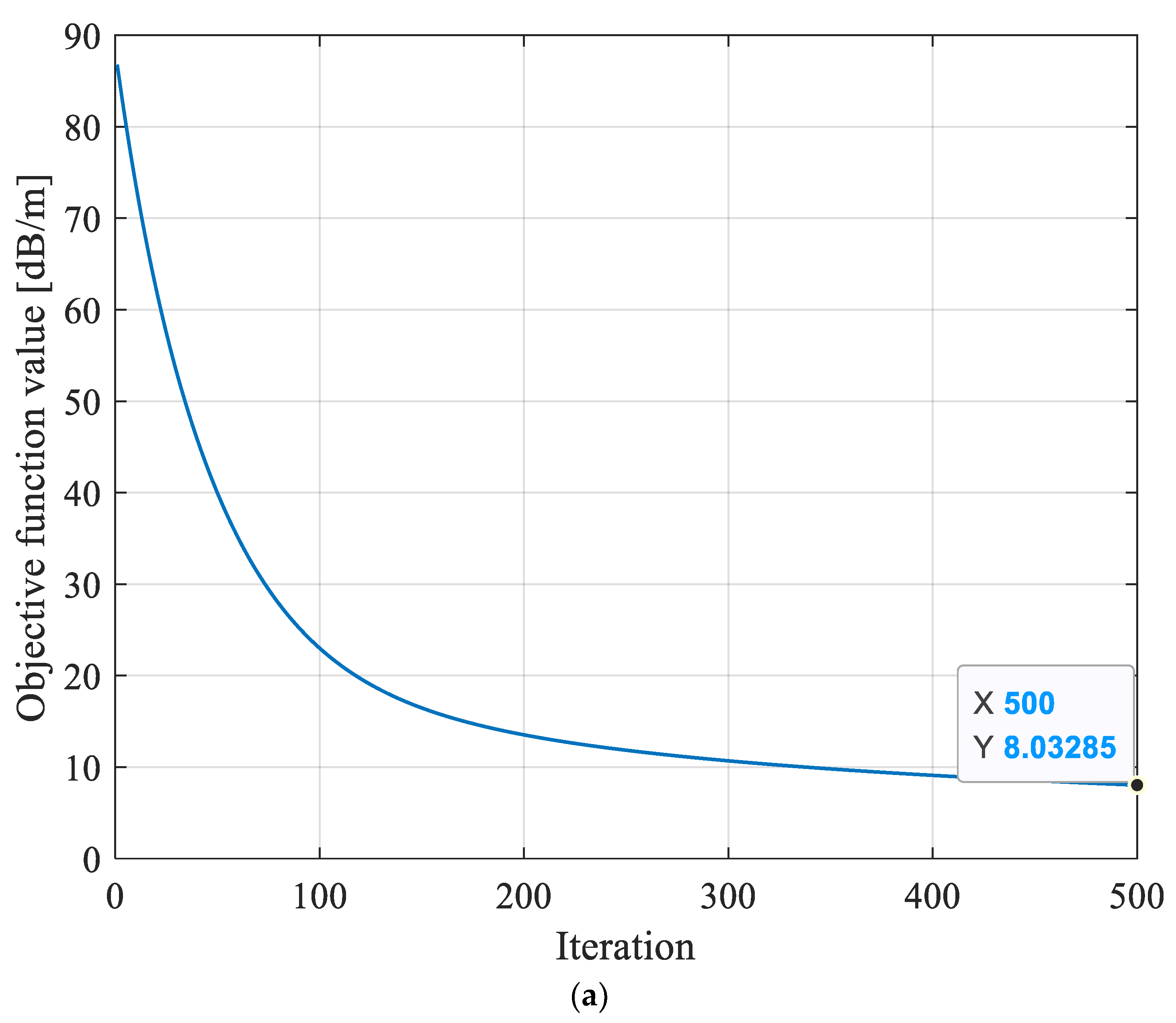 Applsci 14 08284 g005a