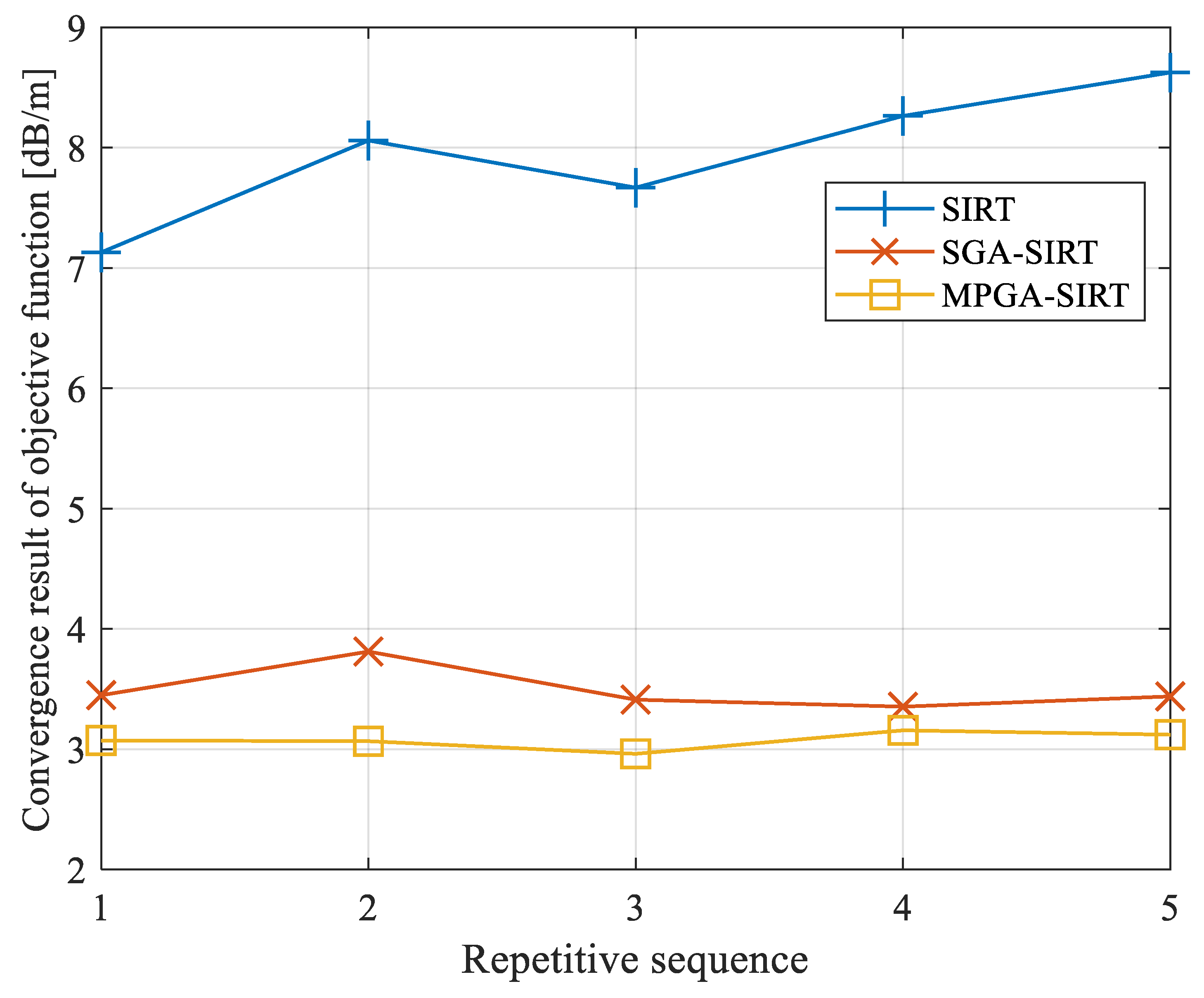 Applsci 14 08284 g008
