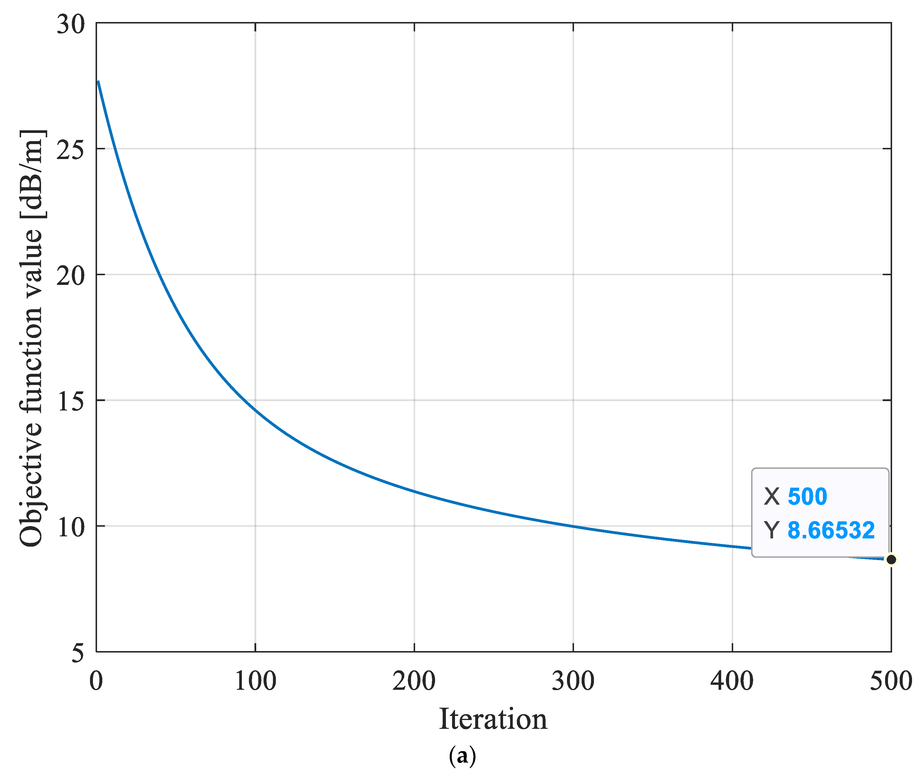 Applsci 14 08284 g010a