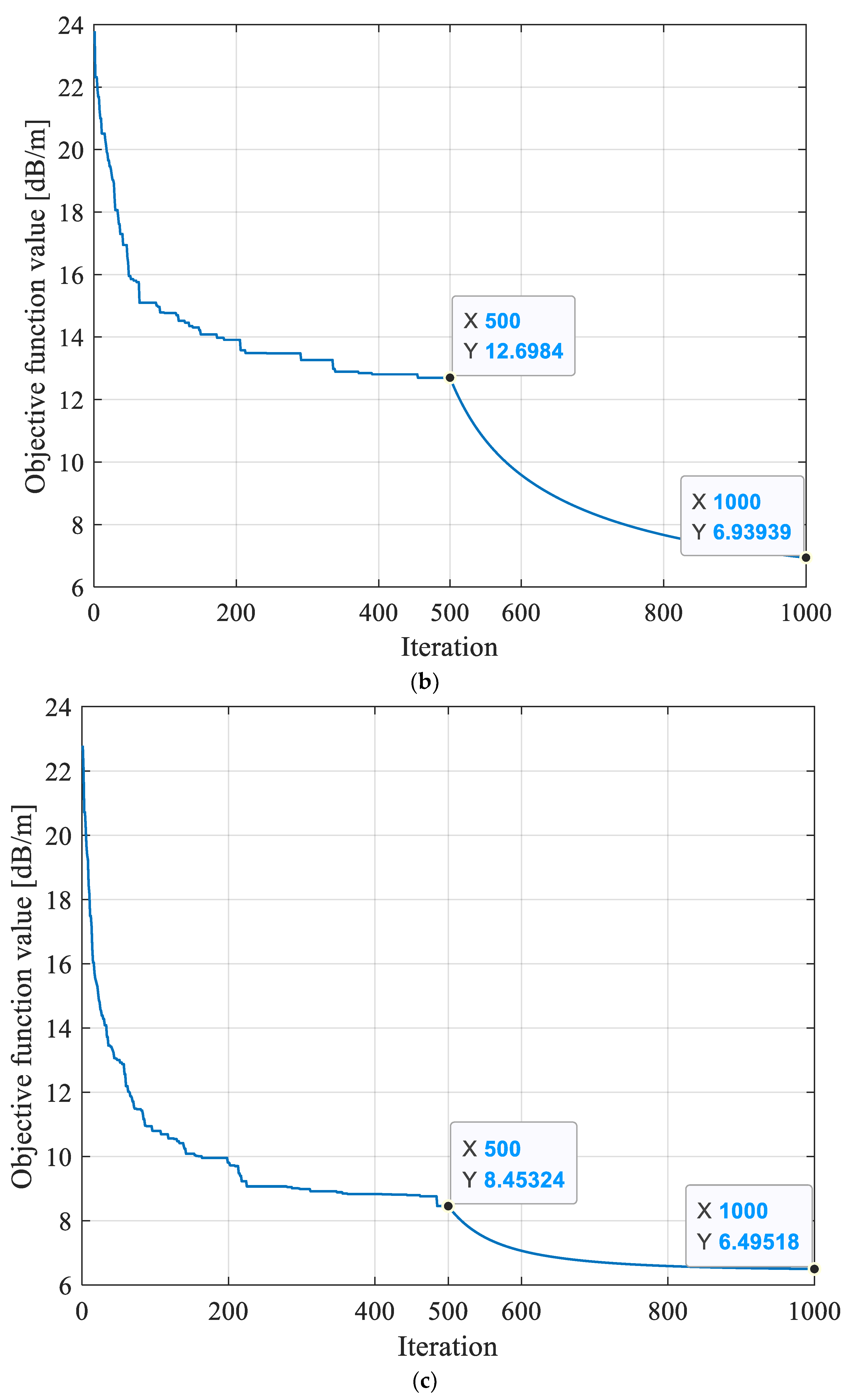 Applsci 14 08284 g010b