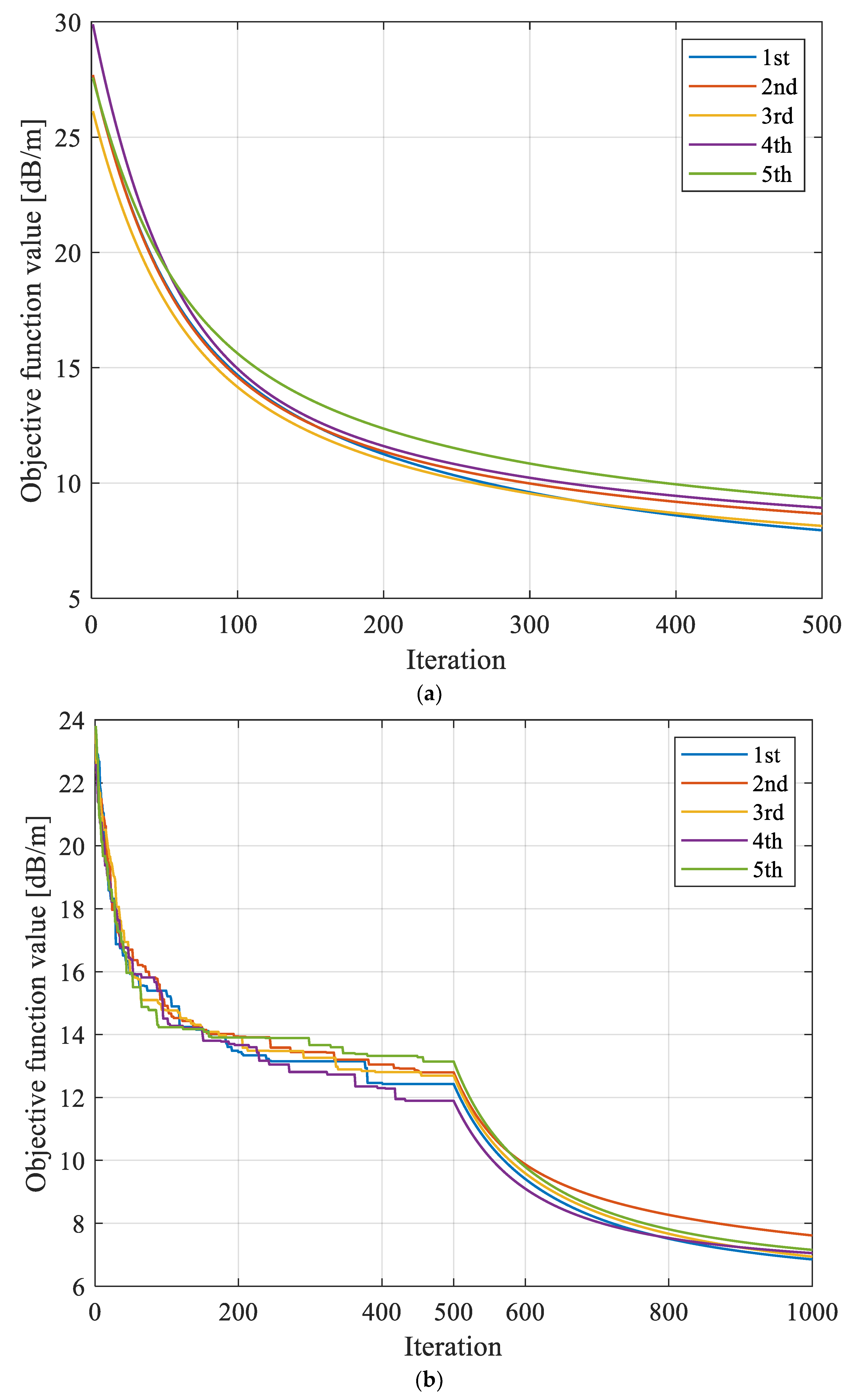Applsci 14 08284 g012a