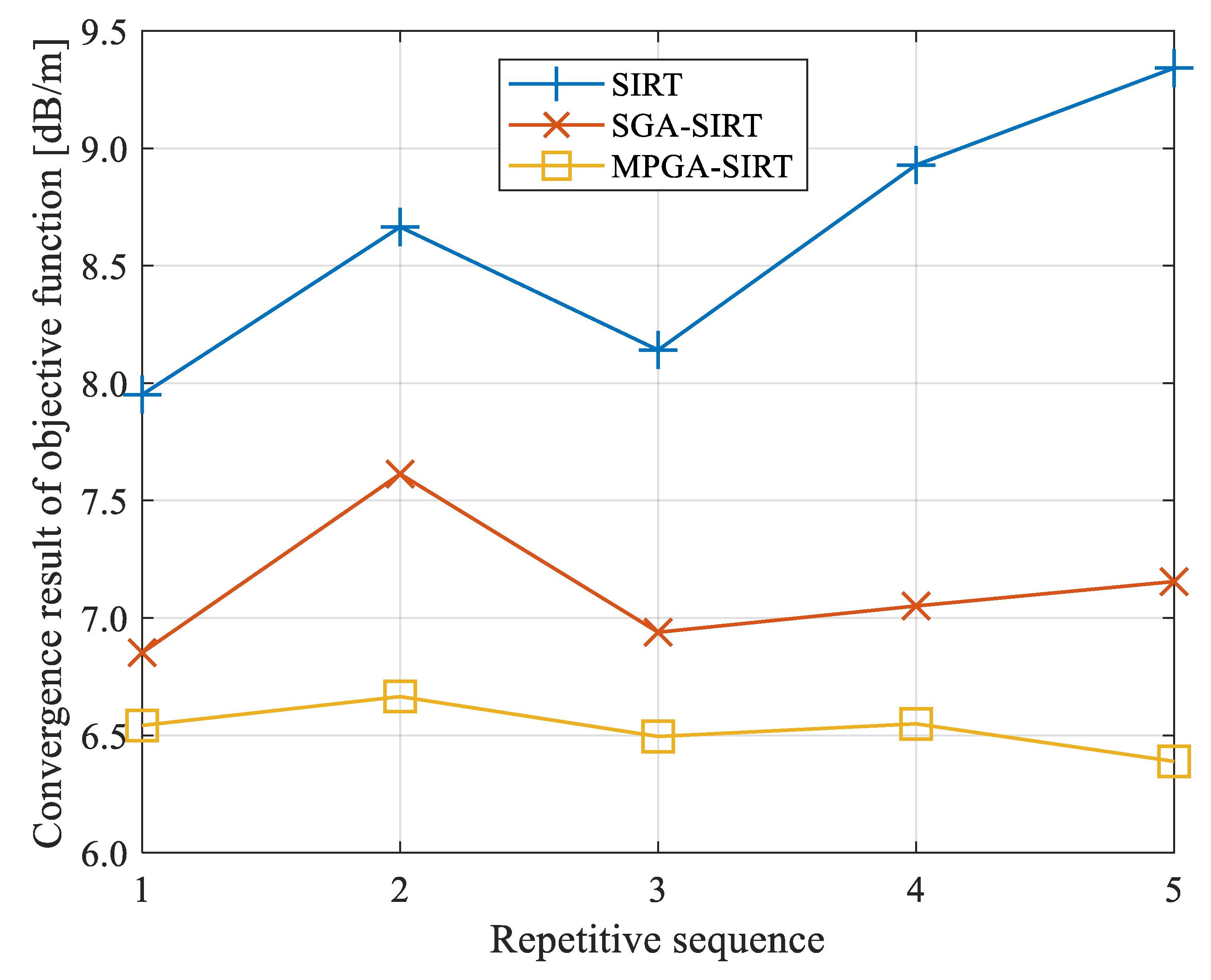 Applsci 14 08284 g013