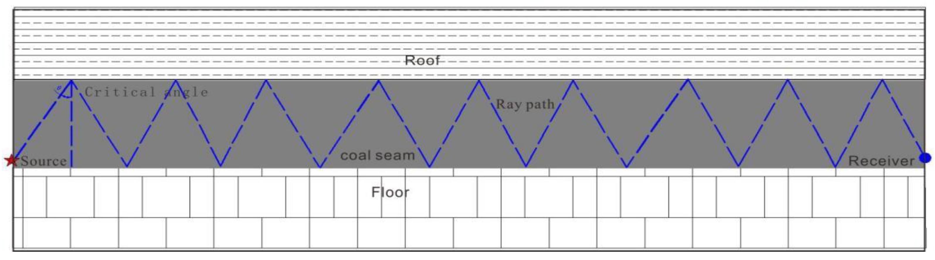 Applsci 14 08286 g007