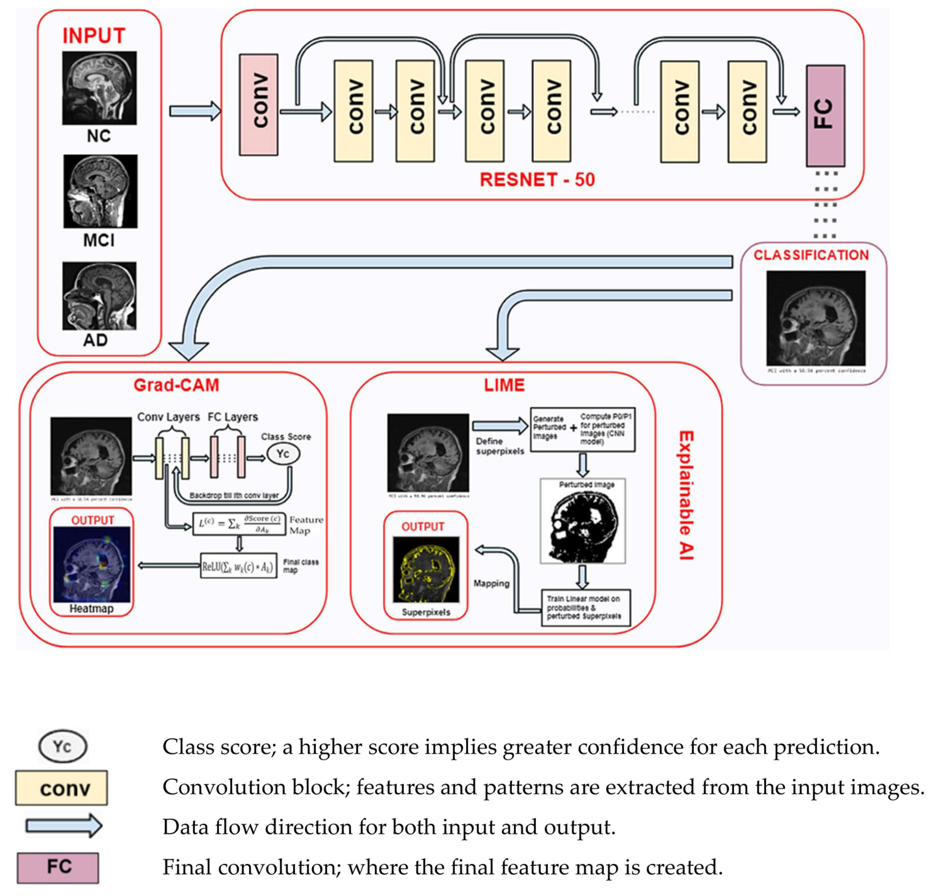 Applsci 14 08287 g001