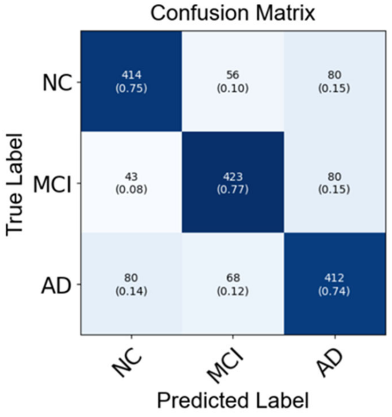 Applsci 14 08287 g004