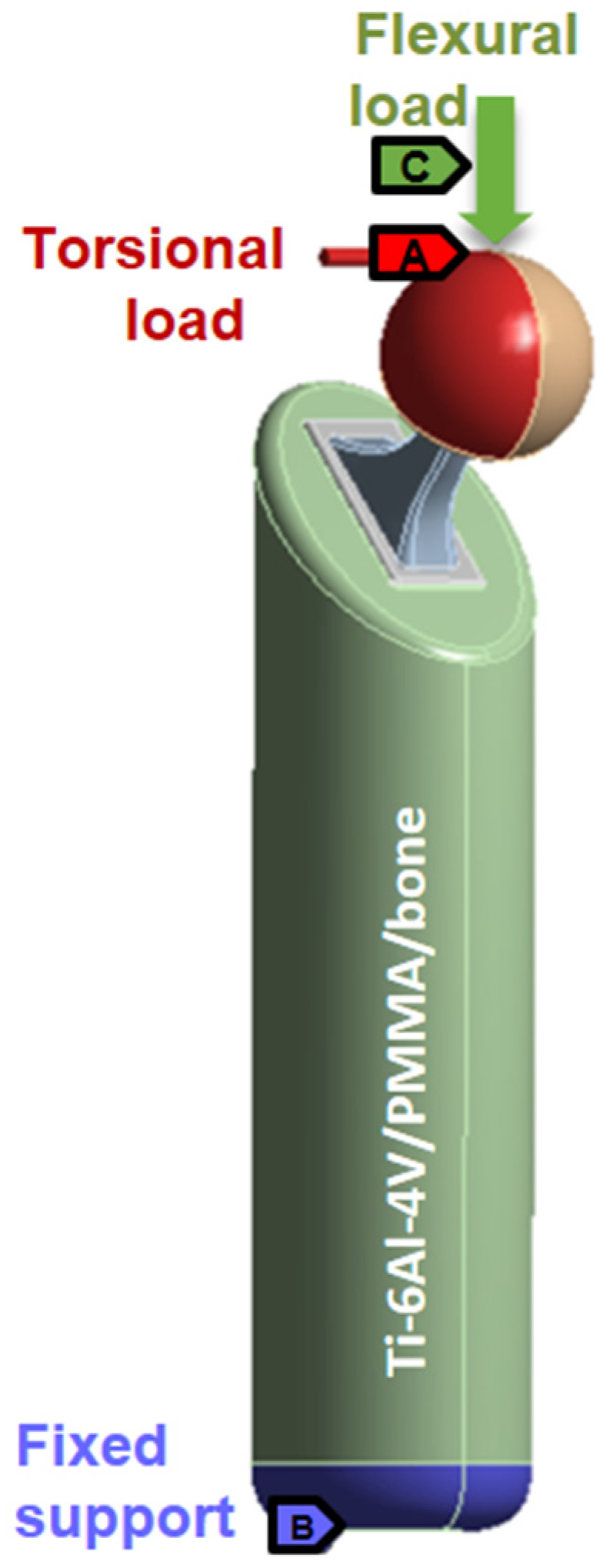 Applsci 14 08289 g004