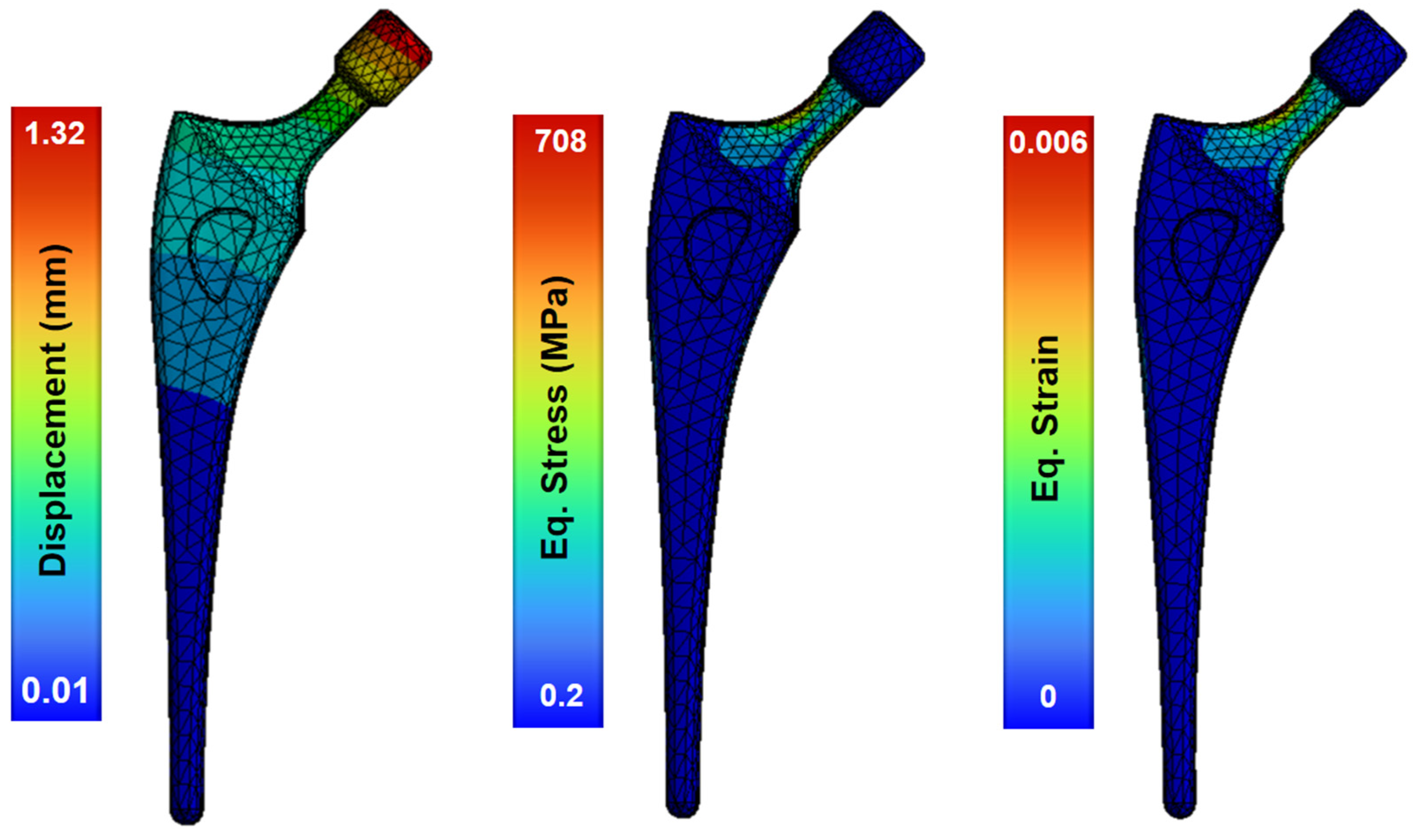 Applsci 14 08289 g007