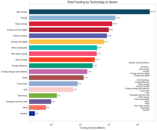 Applsci 14 08294 g002
