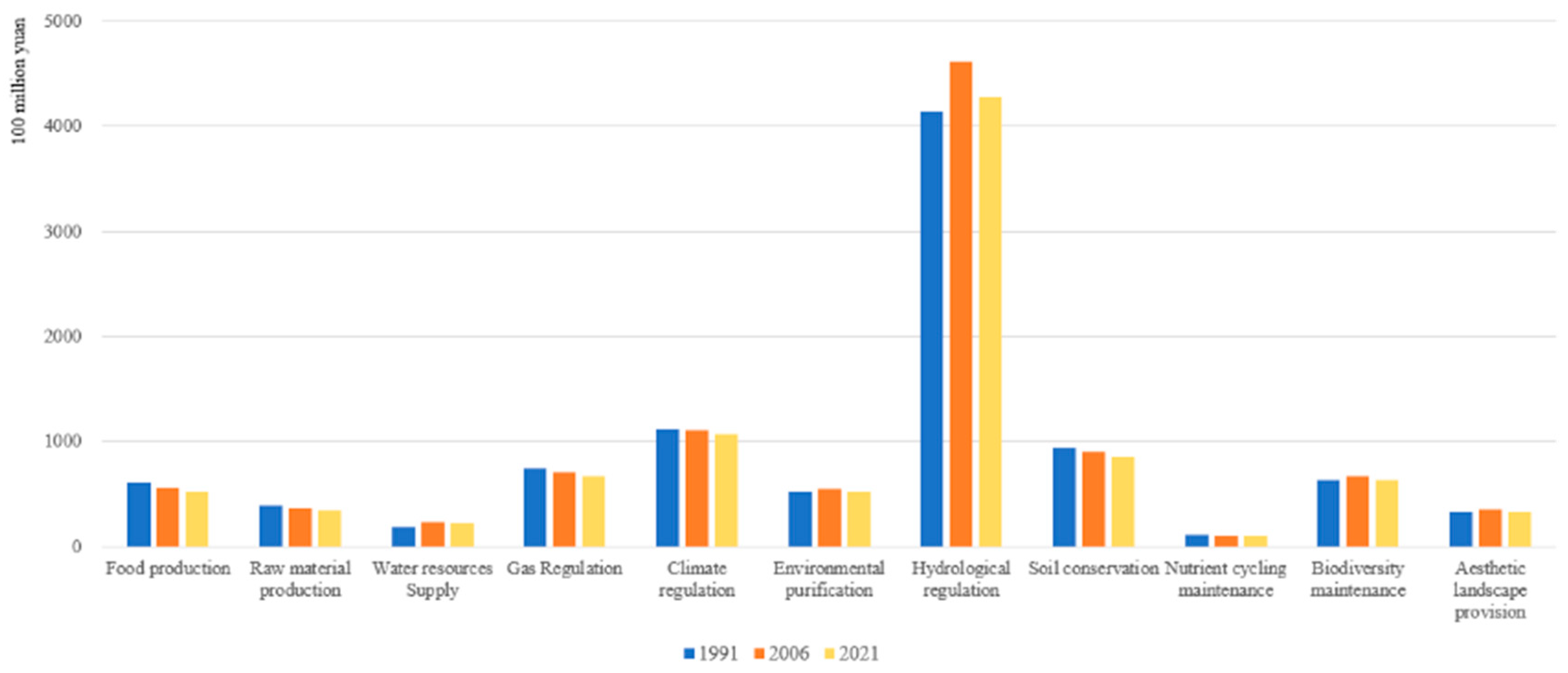 Applsci 14 08295 g002