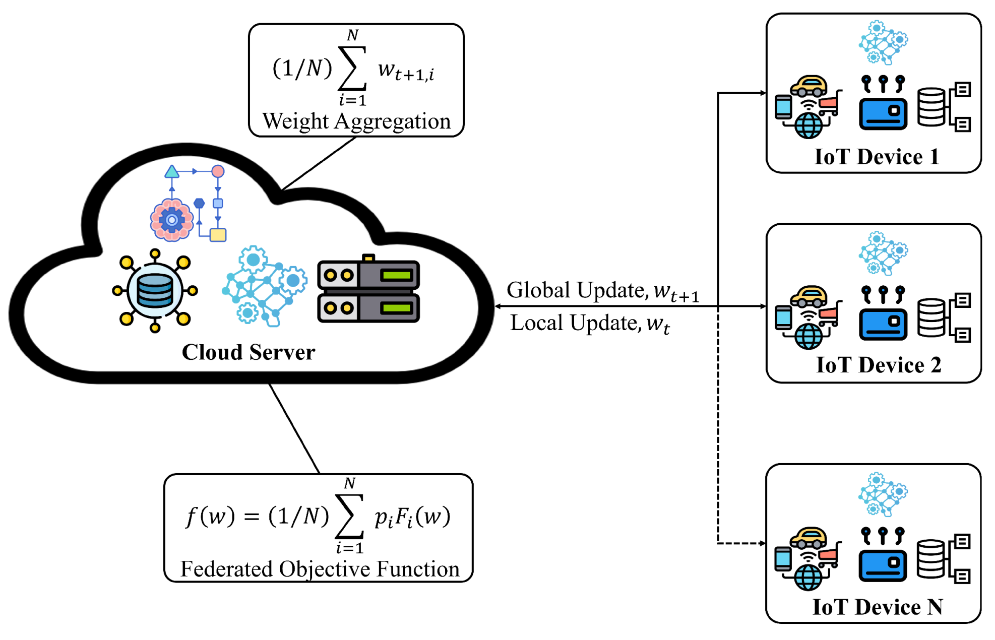 Applsci 14 08299 g001