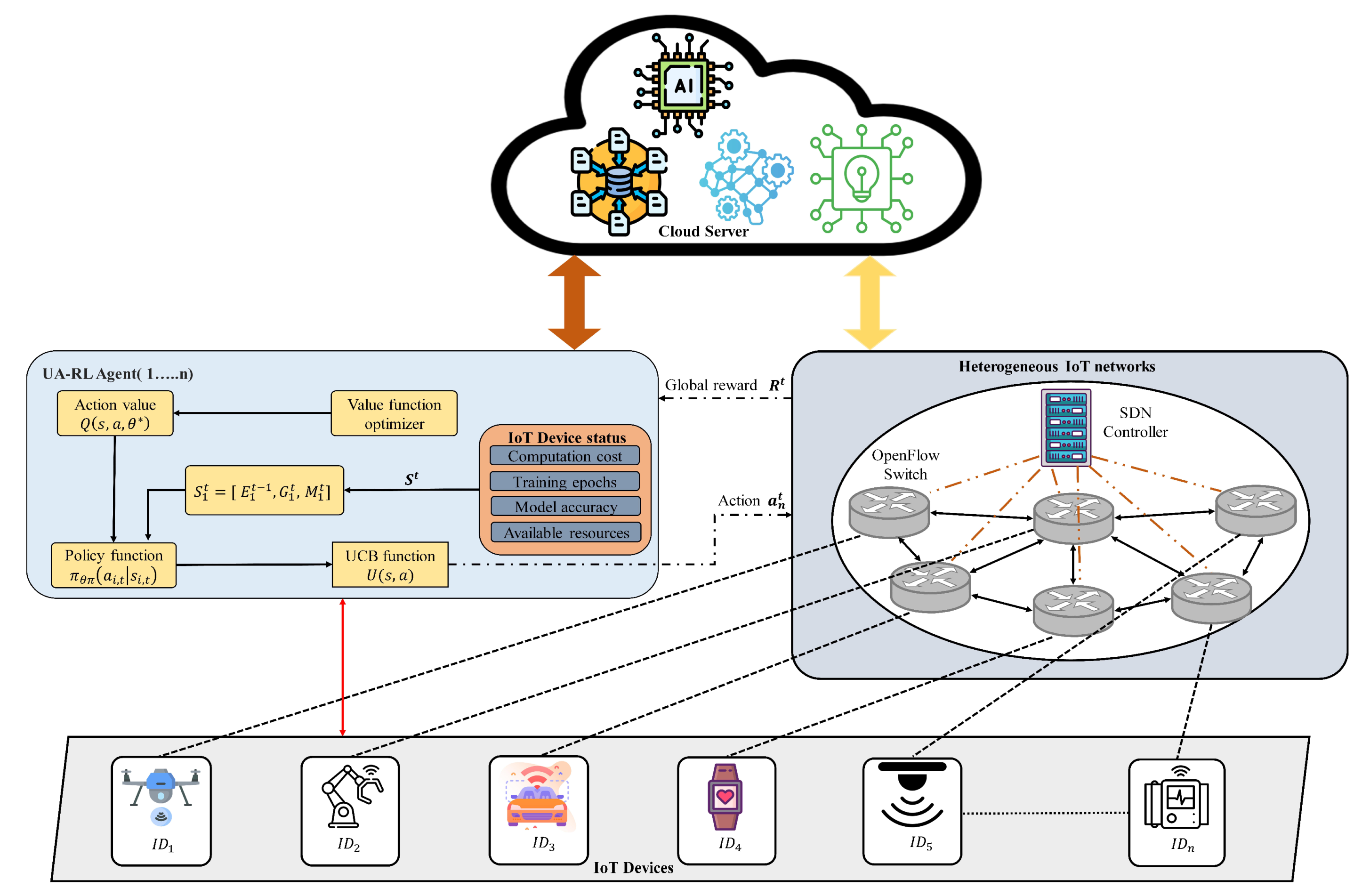 Applsci 14 08299 g003
