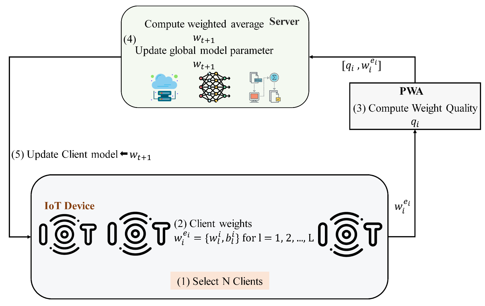 Applsci 14 08299 g004