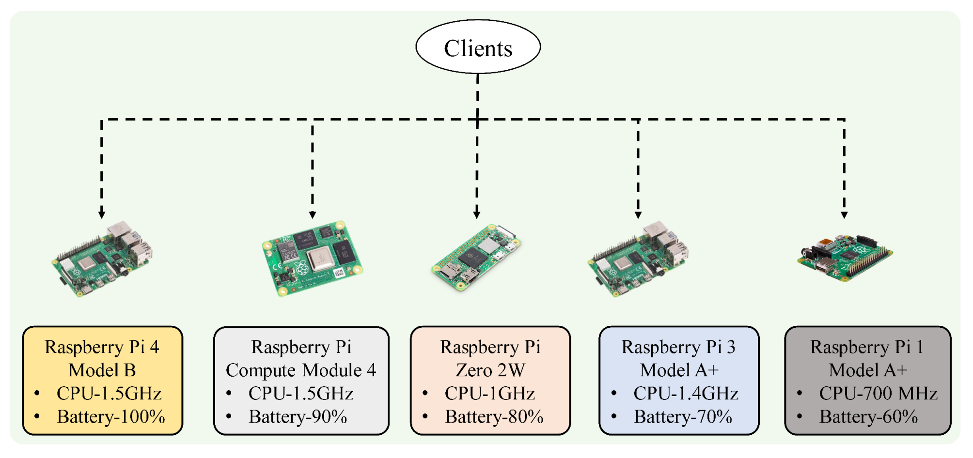 Applsci 14 08299 g005