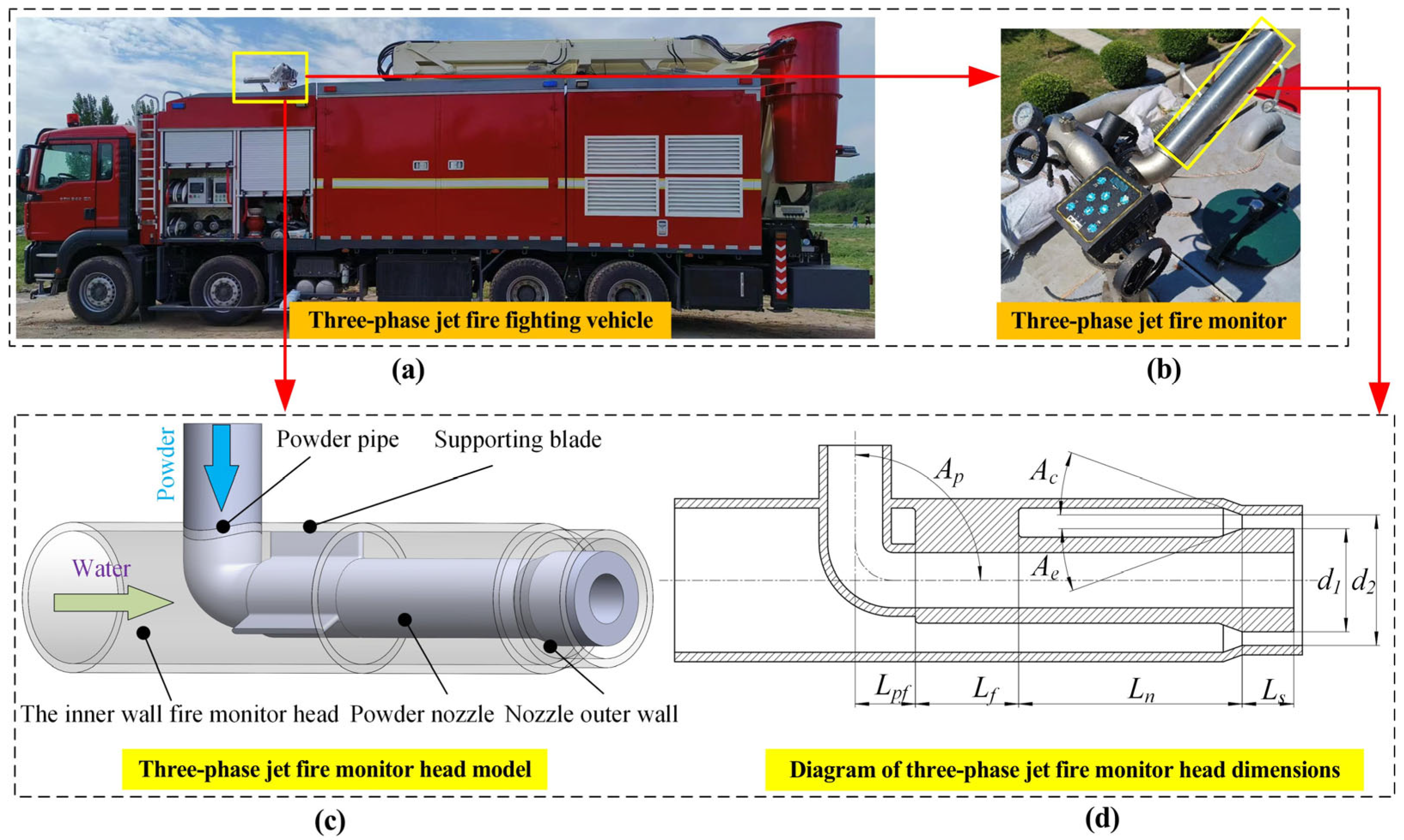 Applsci 14 08300 g001