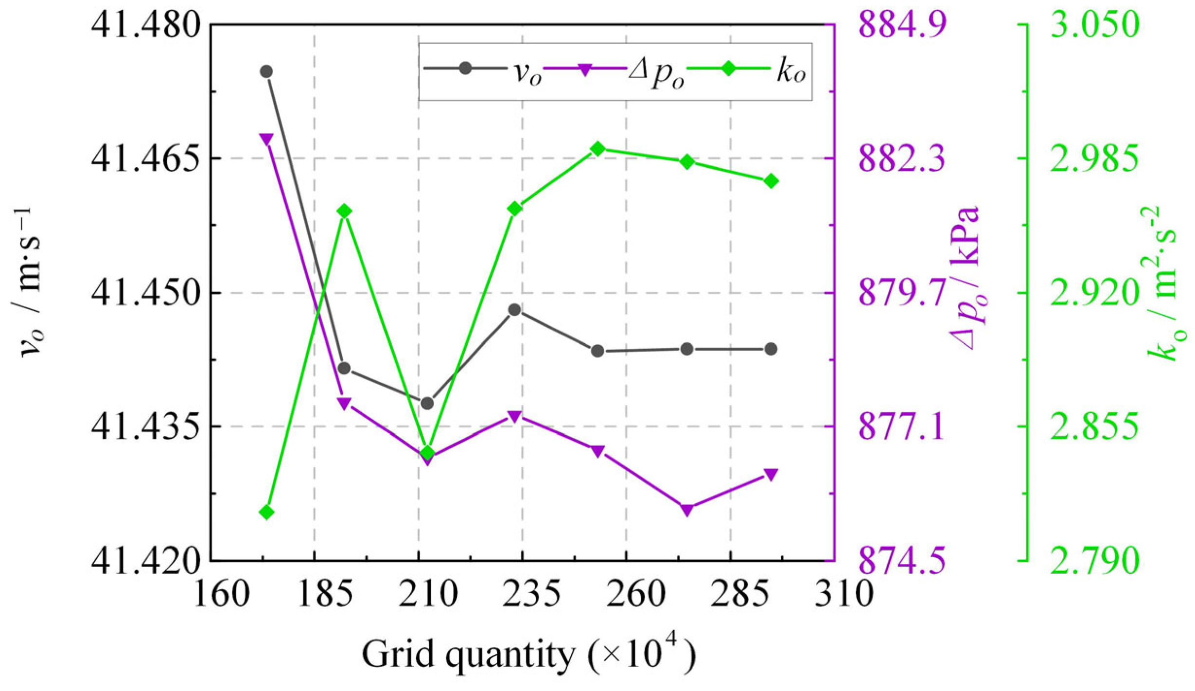 Applsci 14 08300 g003
