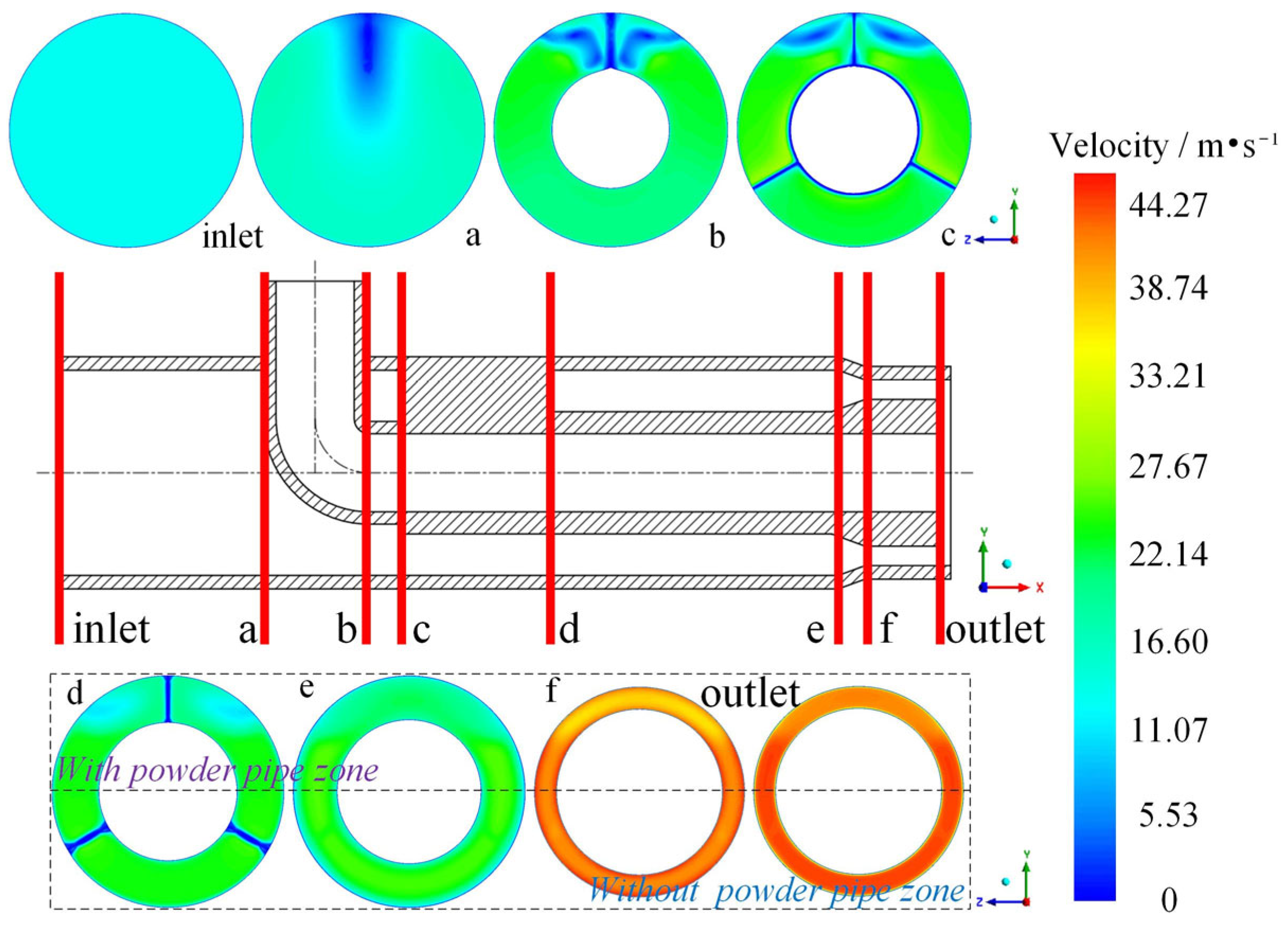 Applsci 14 08300 g004