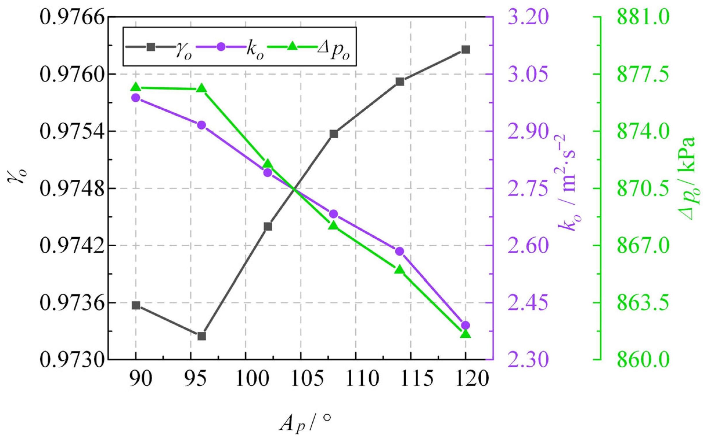 Applsci 14 08300 g009