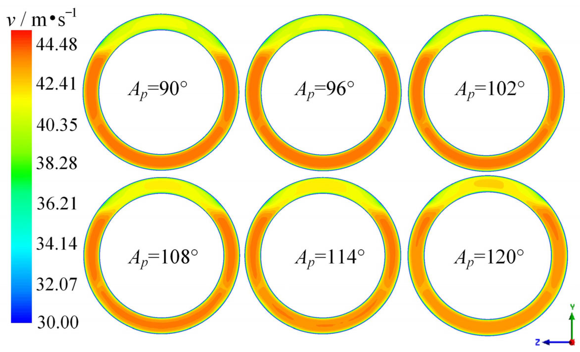 Applsci 14 08300 g010