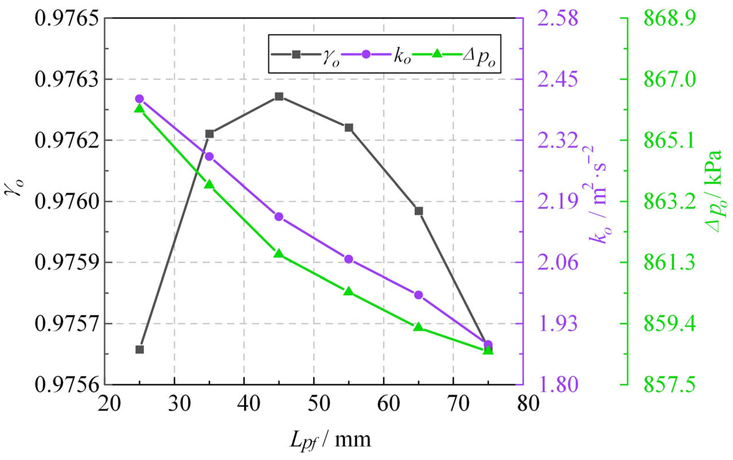 Applsci 14 08300 g019