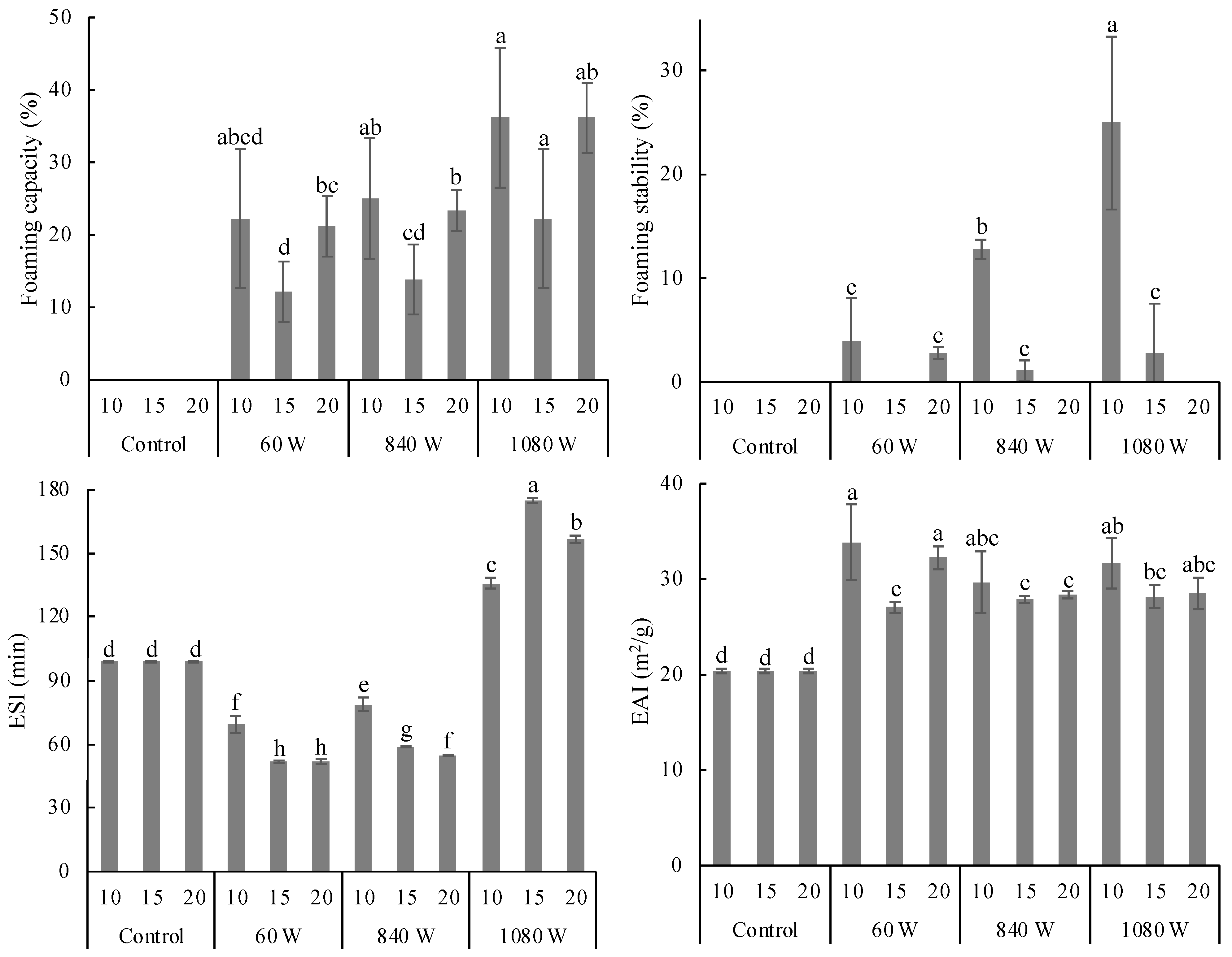 Applsci 14 08301 g001