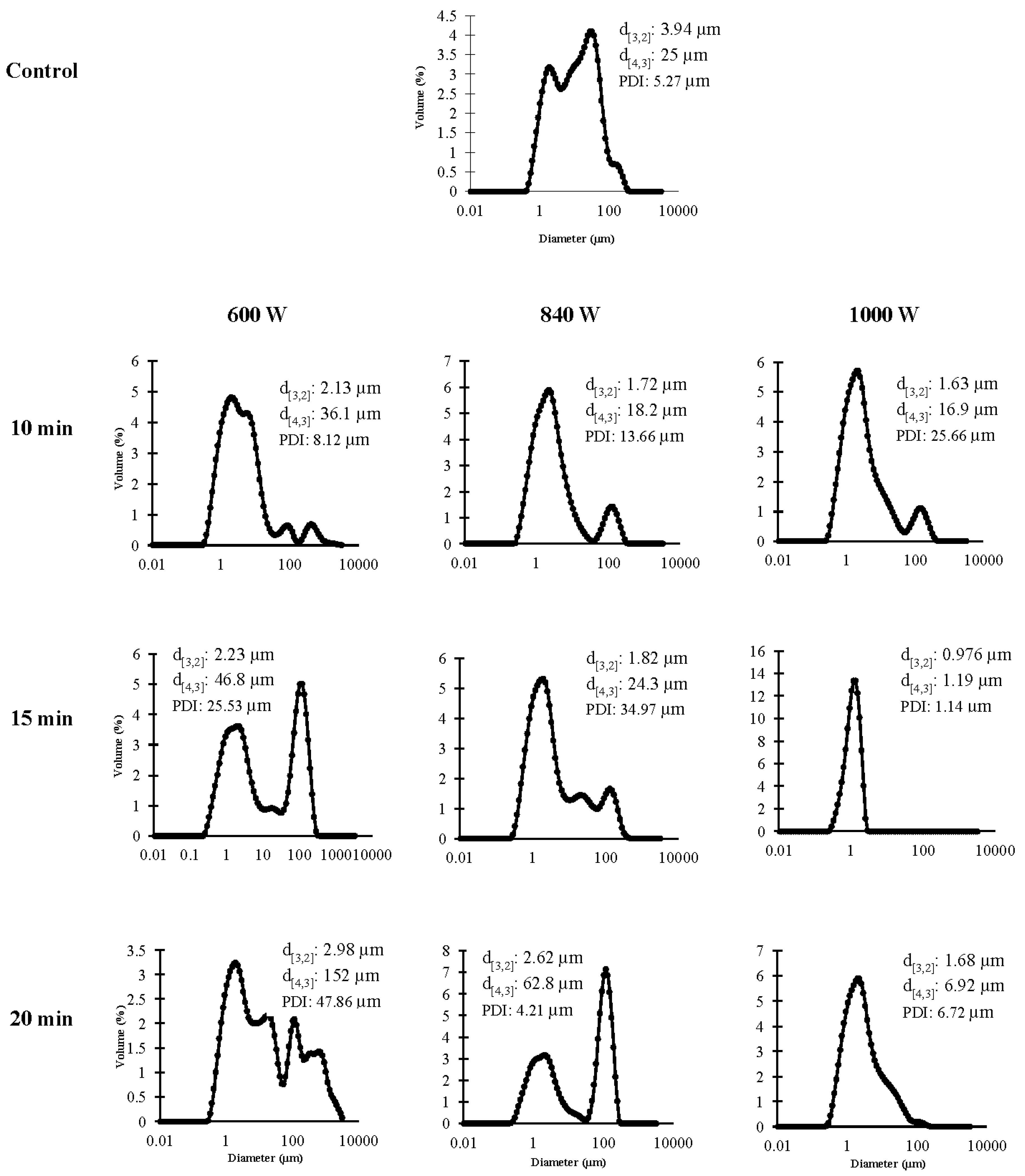 Applsci 14 08301 g002
