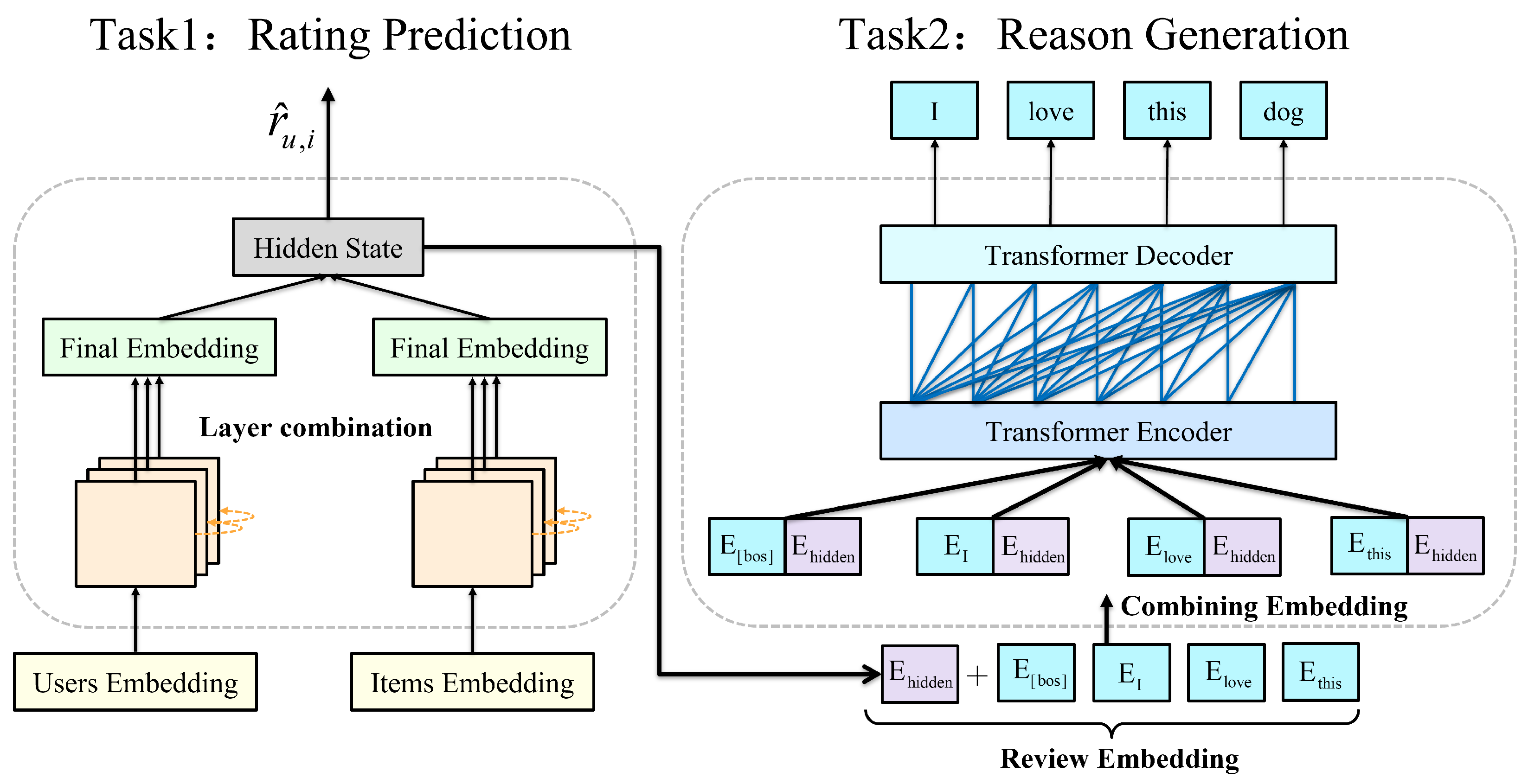 Applsci 14 08303 g001