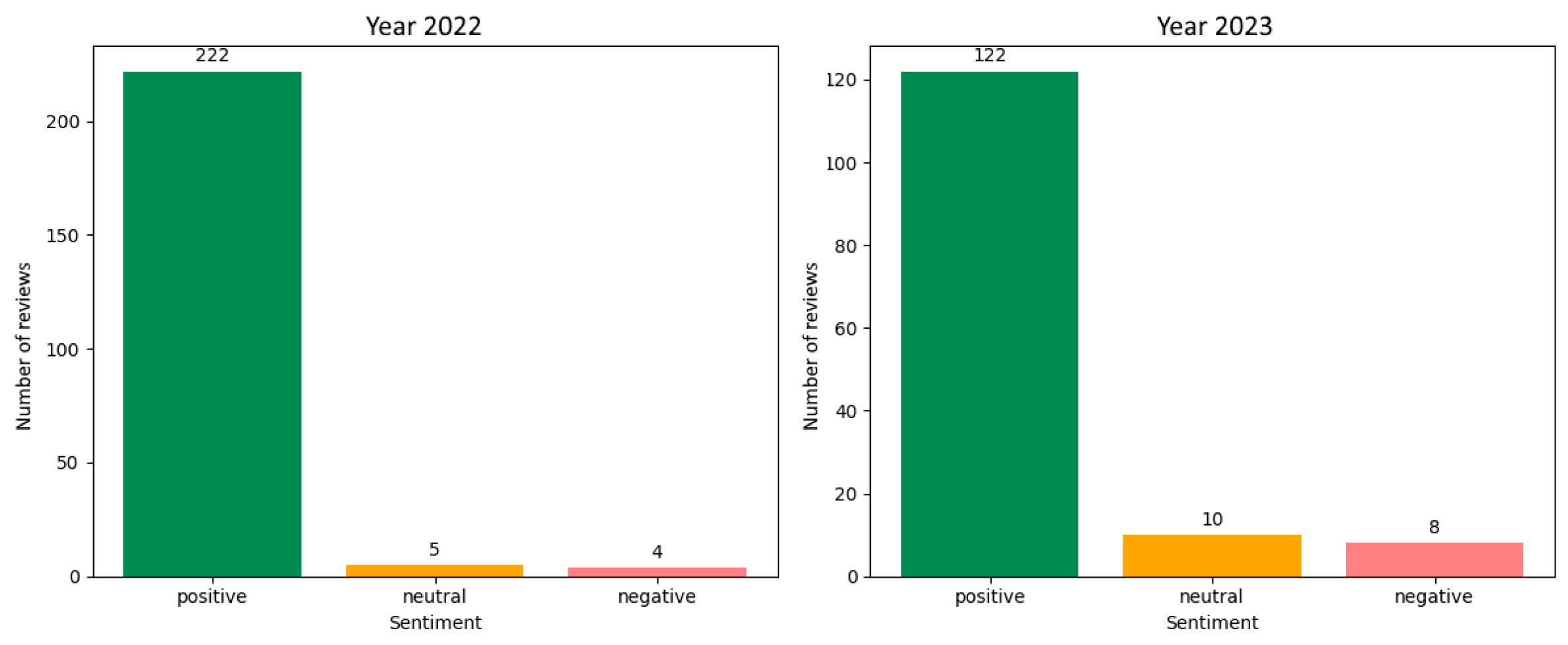 Applsci 14 08304 g012 Applsci 14 08304 g012