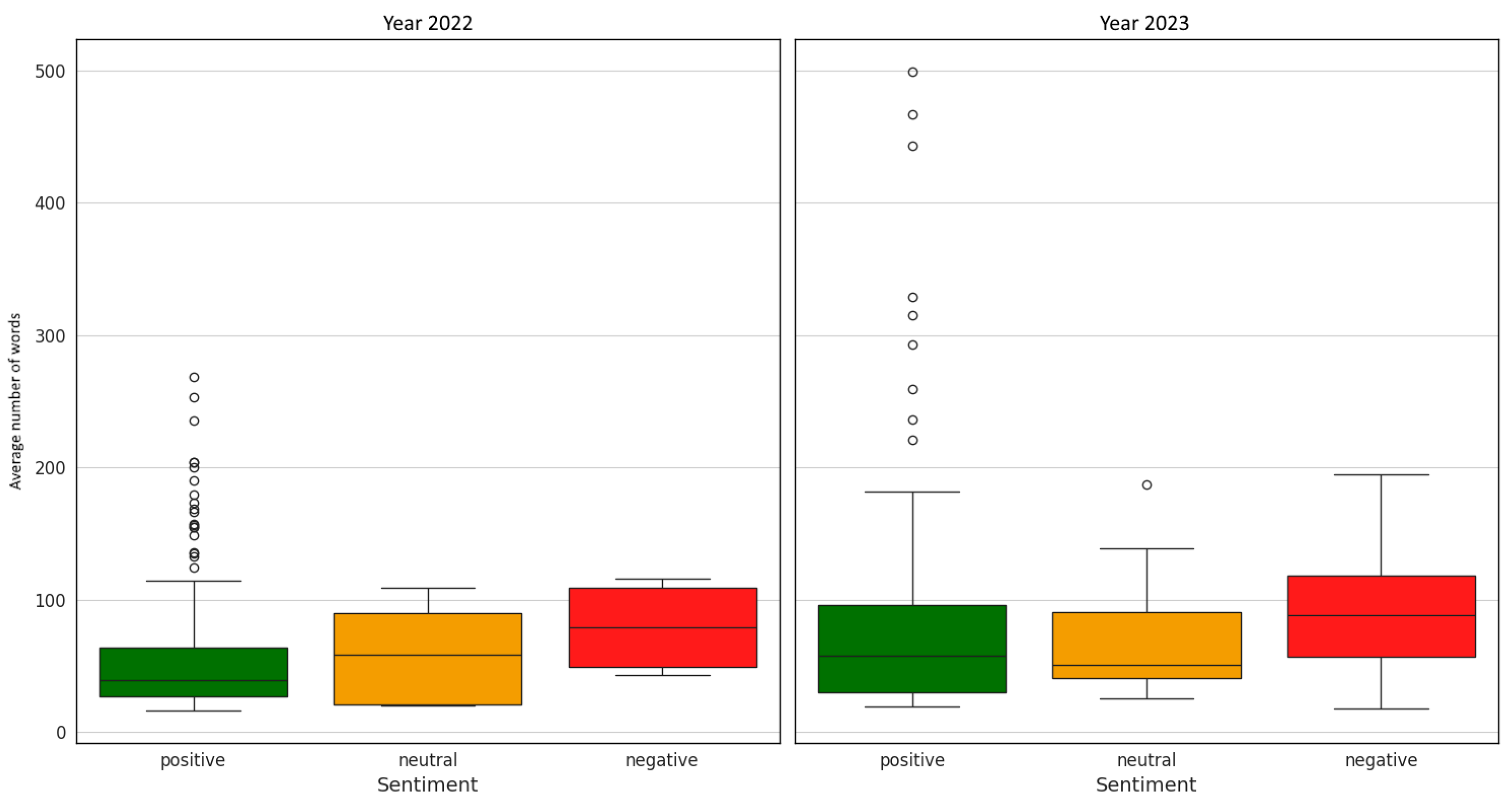 Applsci 14 08304 g014 Applsci 14 08304 g014